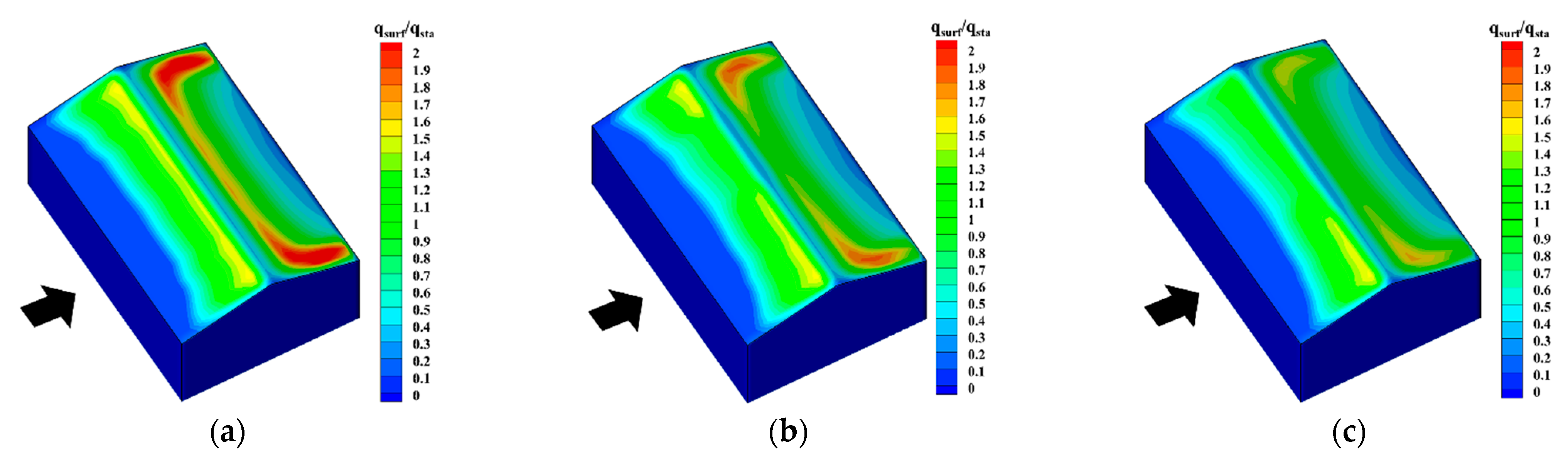 Buildings 12 01878 g022