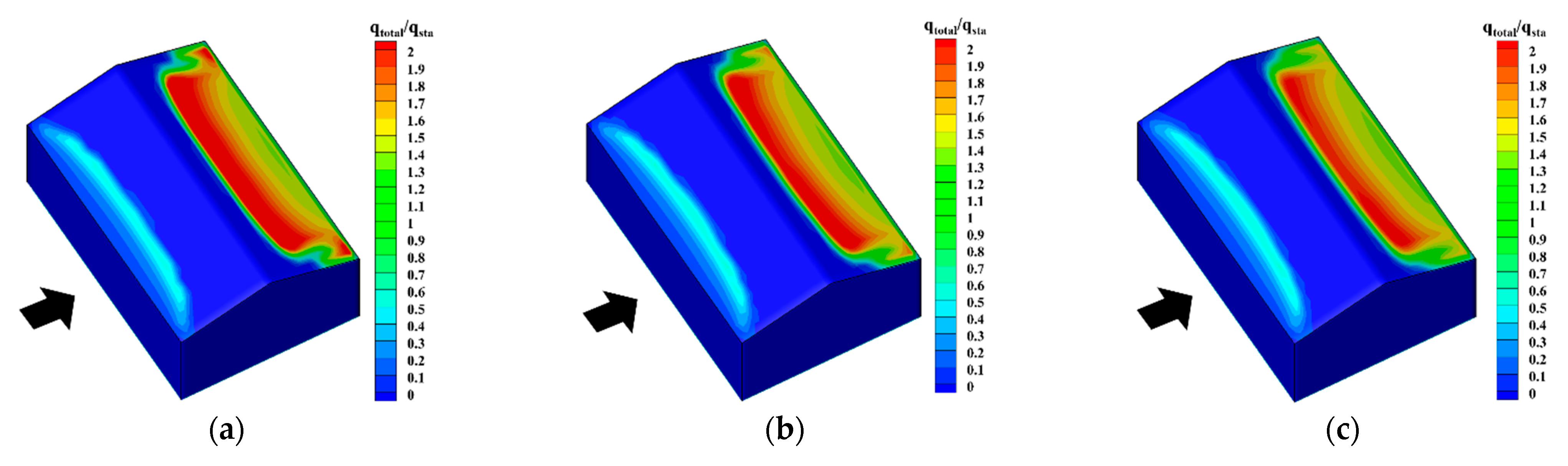 Buildings 12 01878 g023