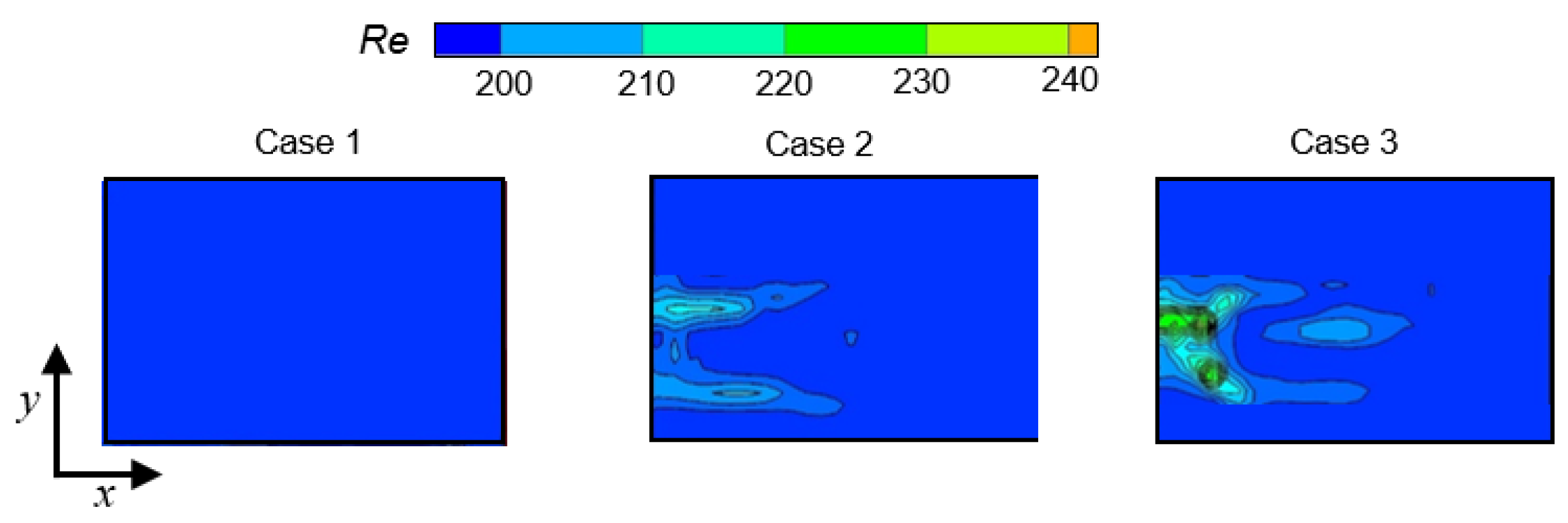 Buildings 12 01880 g007