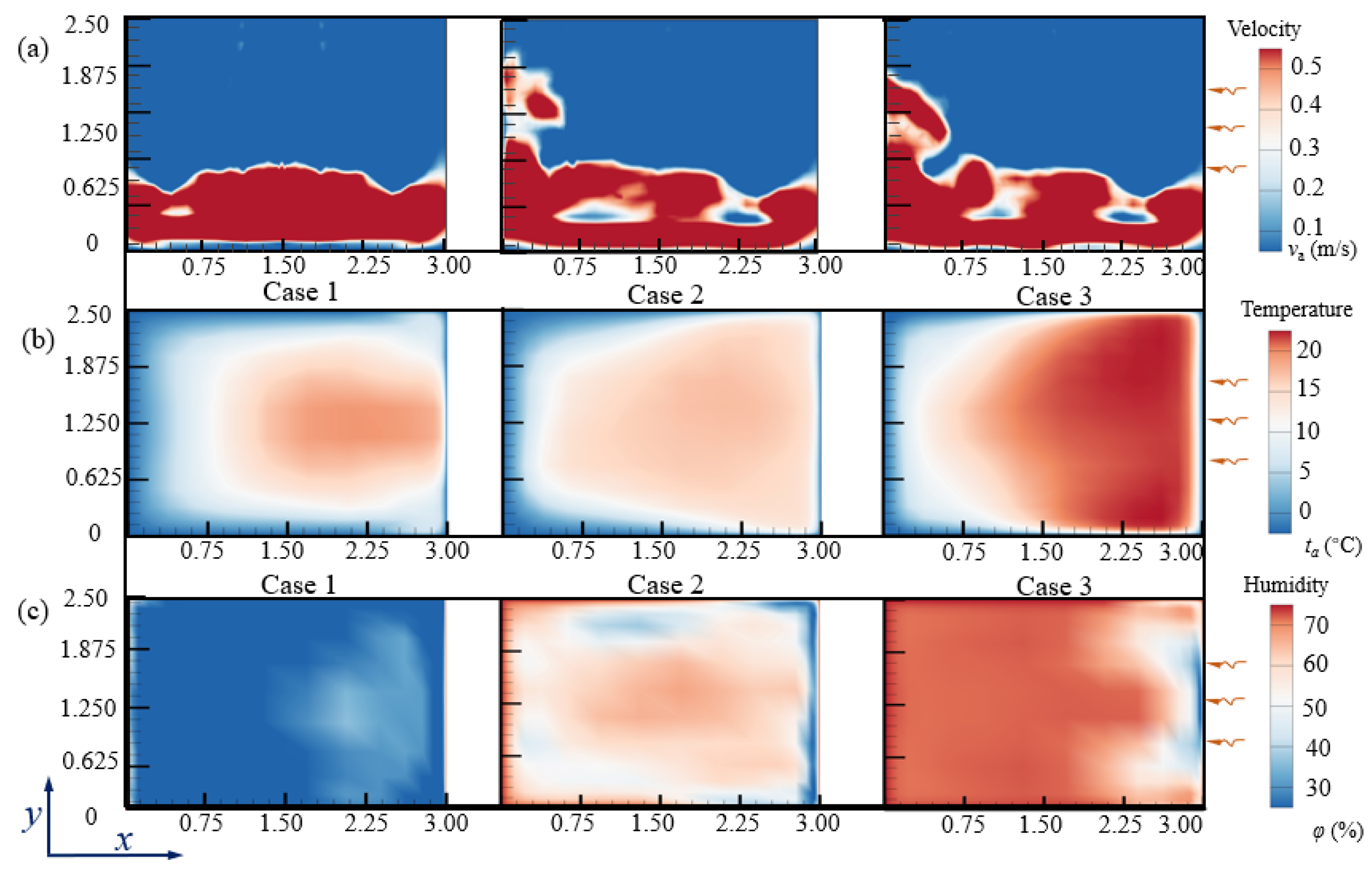Buildings 12 01880 g009