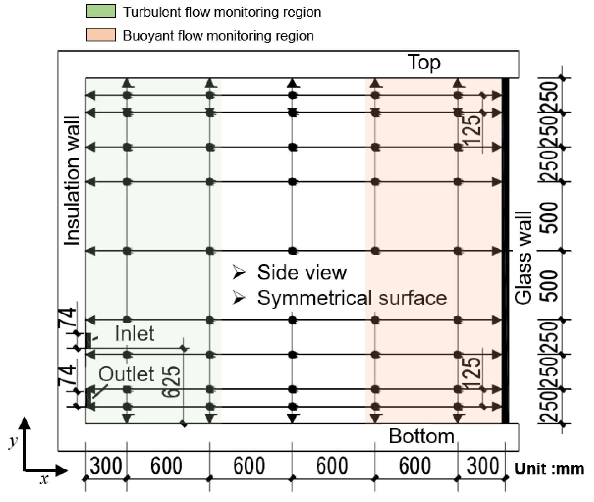 Buildings 12 01880 g012