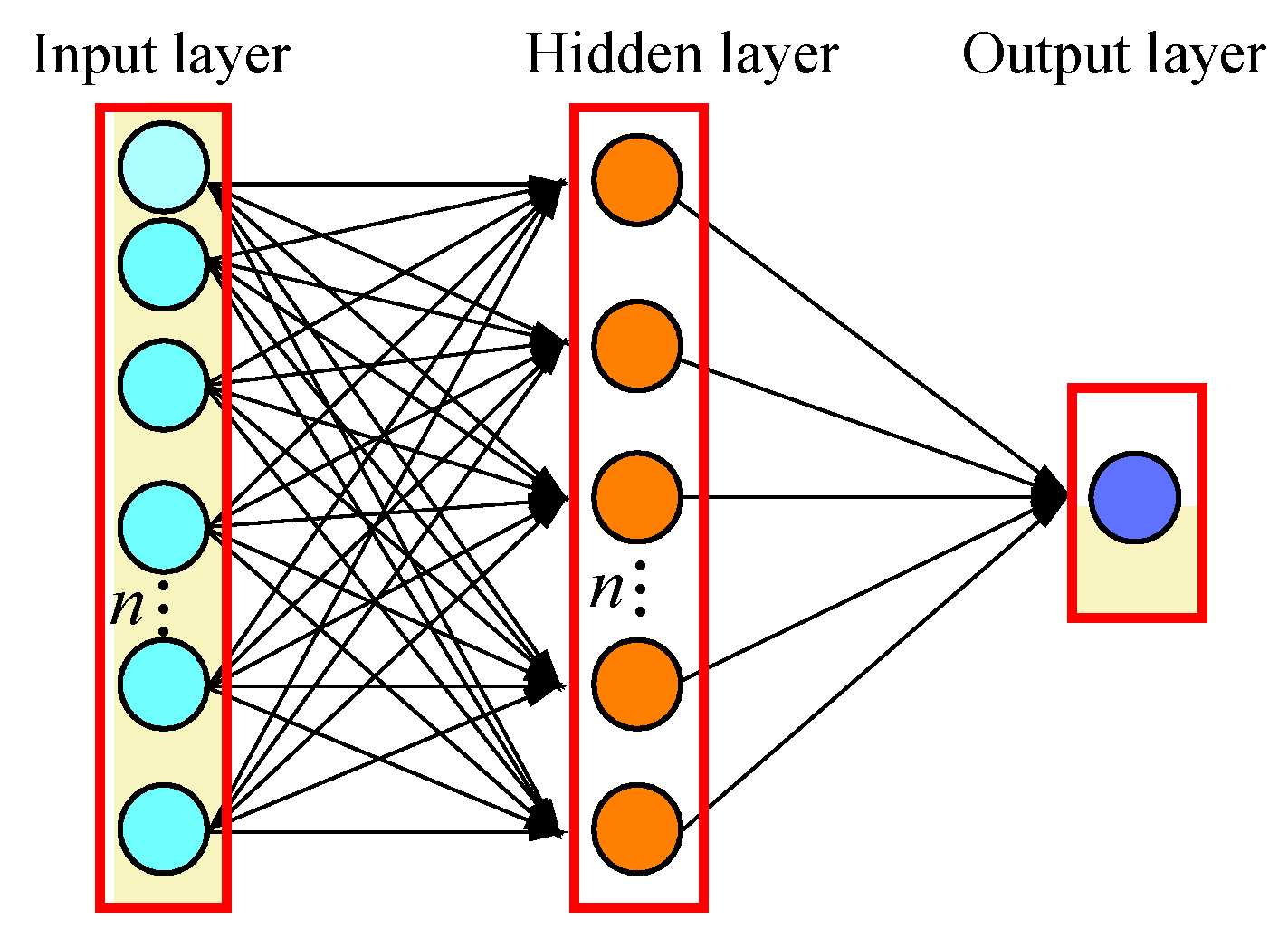 Buildings 12 01880 g014