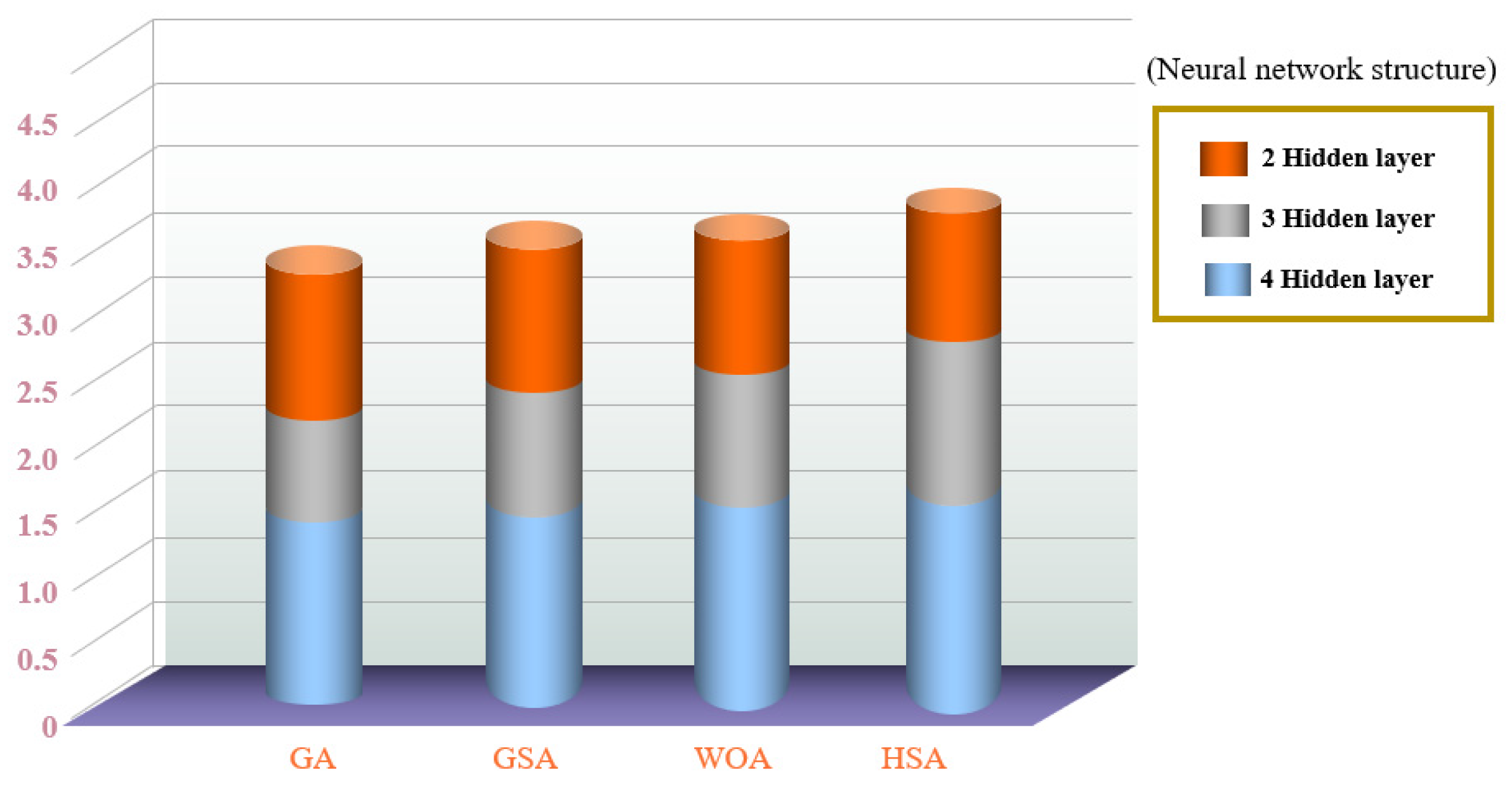 Buildings 12 01880 g023