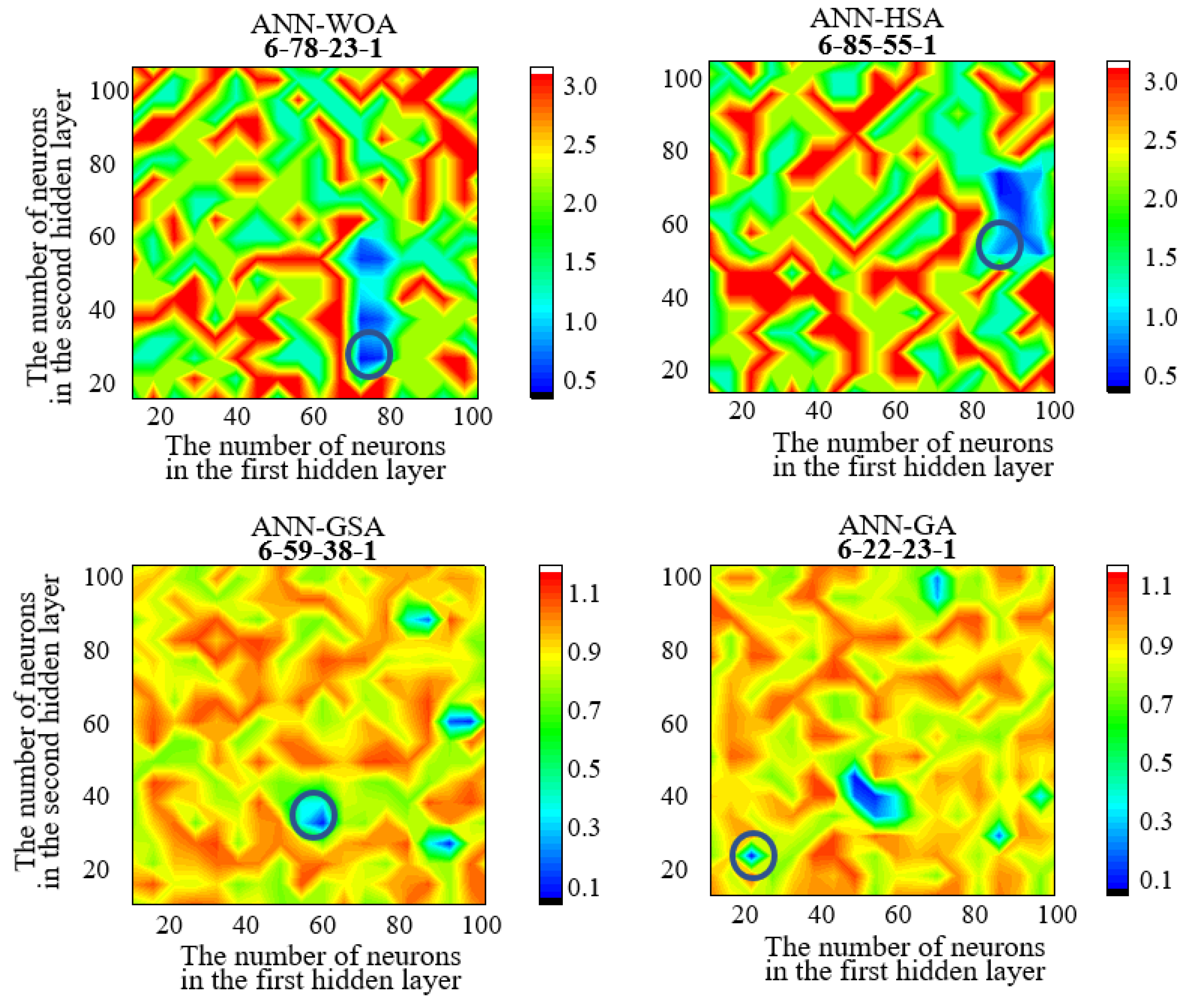 Buildings 12 01880 g024