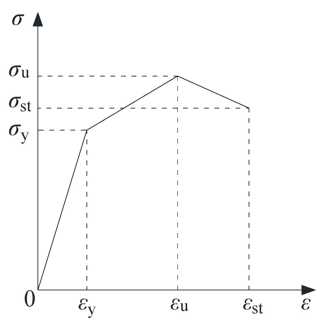 Buildings 12 01881 g004 Buildings 12 01881 g004