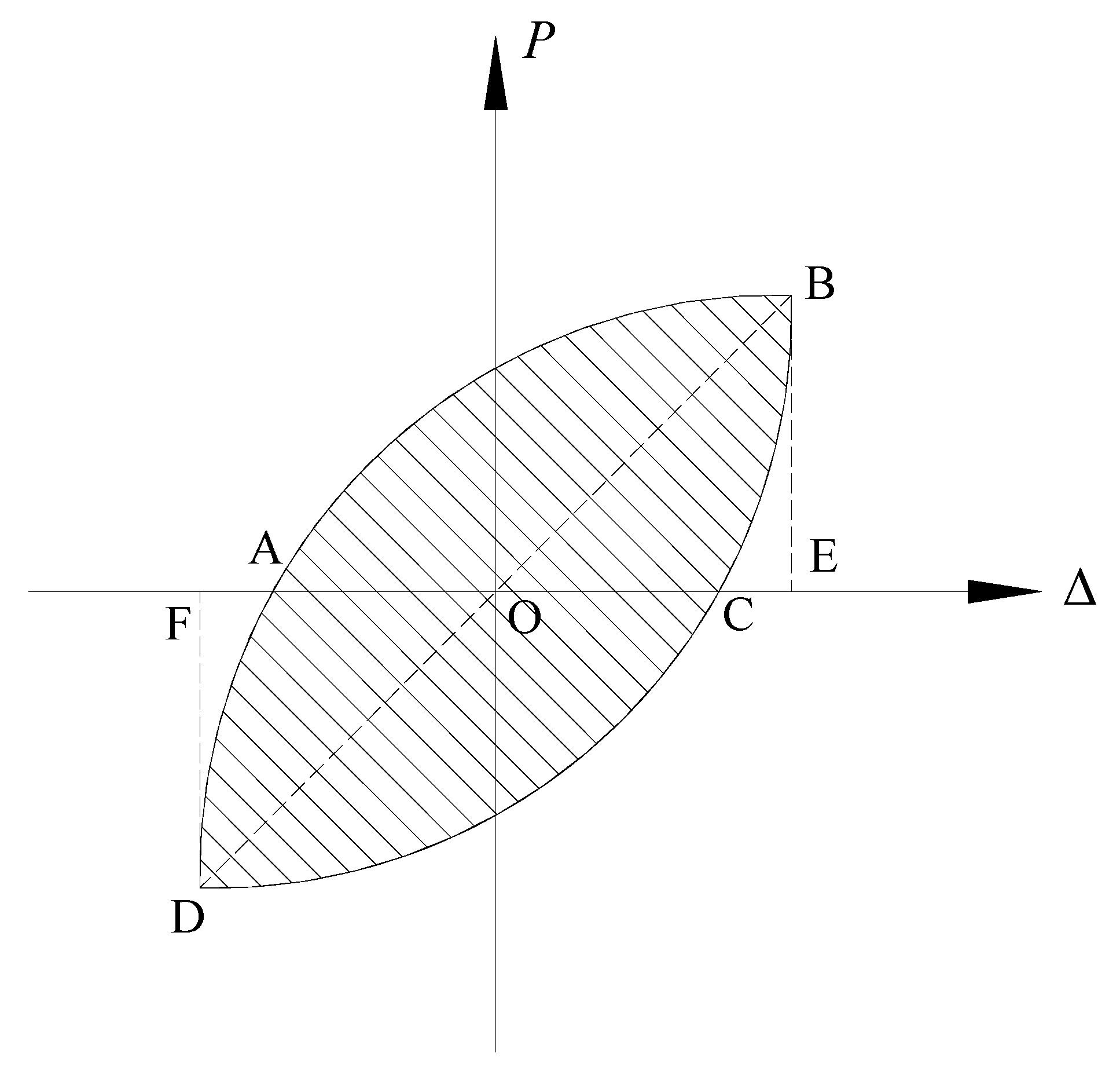 Buildings 12 01881 g010 Buildings 12 01881 g010