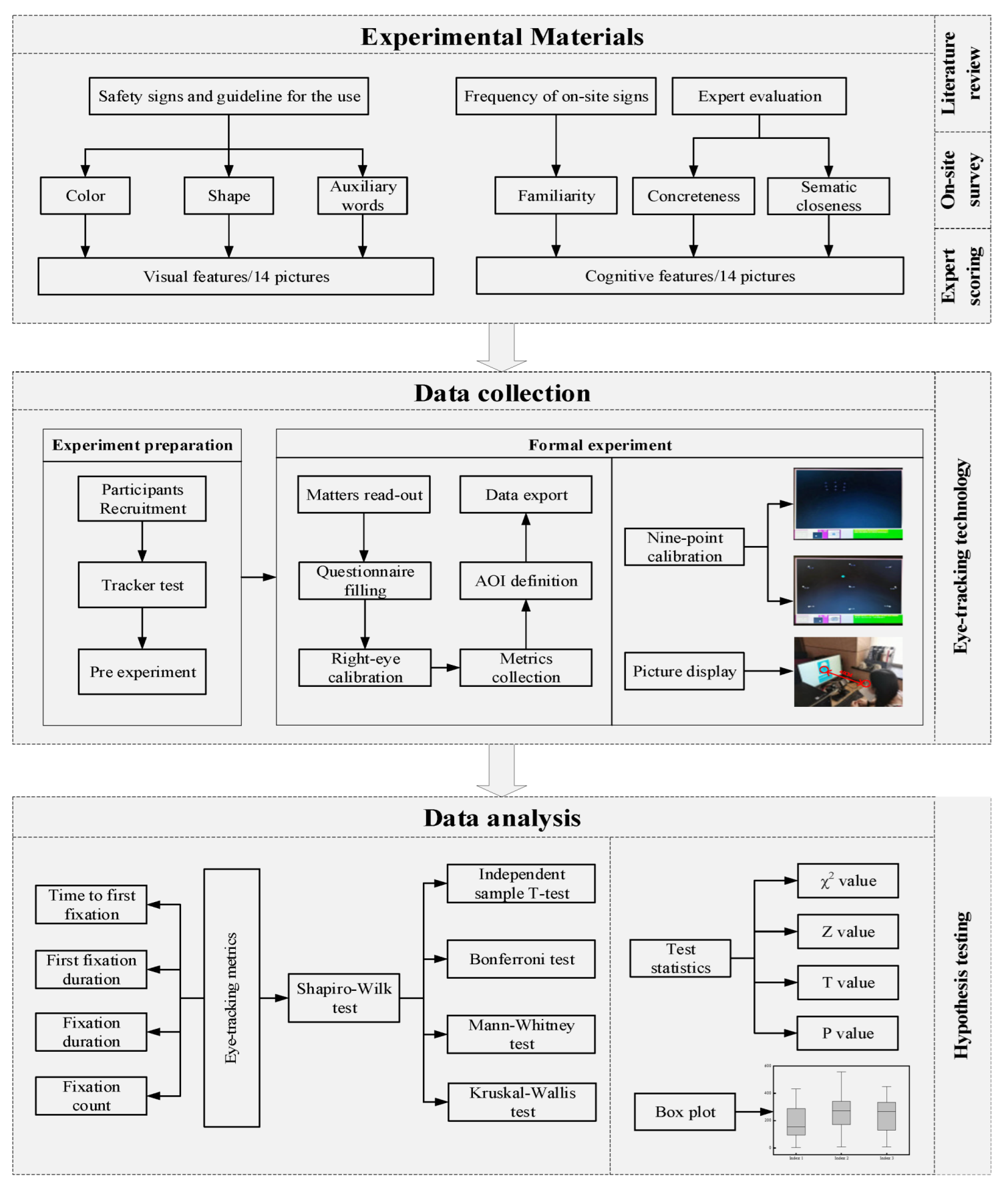 Buildings 12 01883 g001 Buildings 12 01883 g001