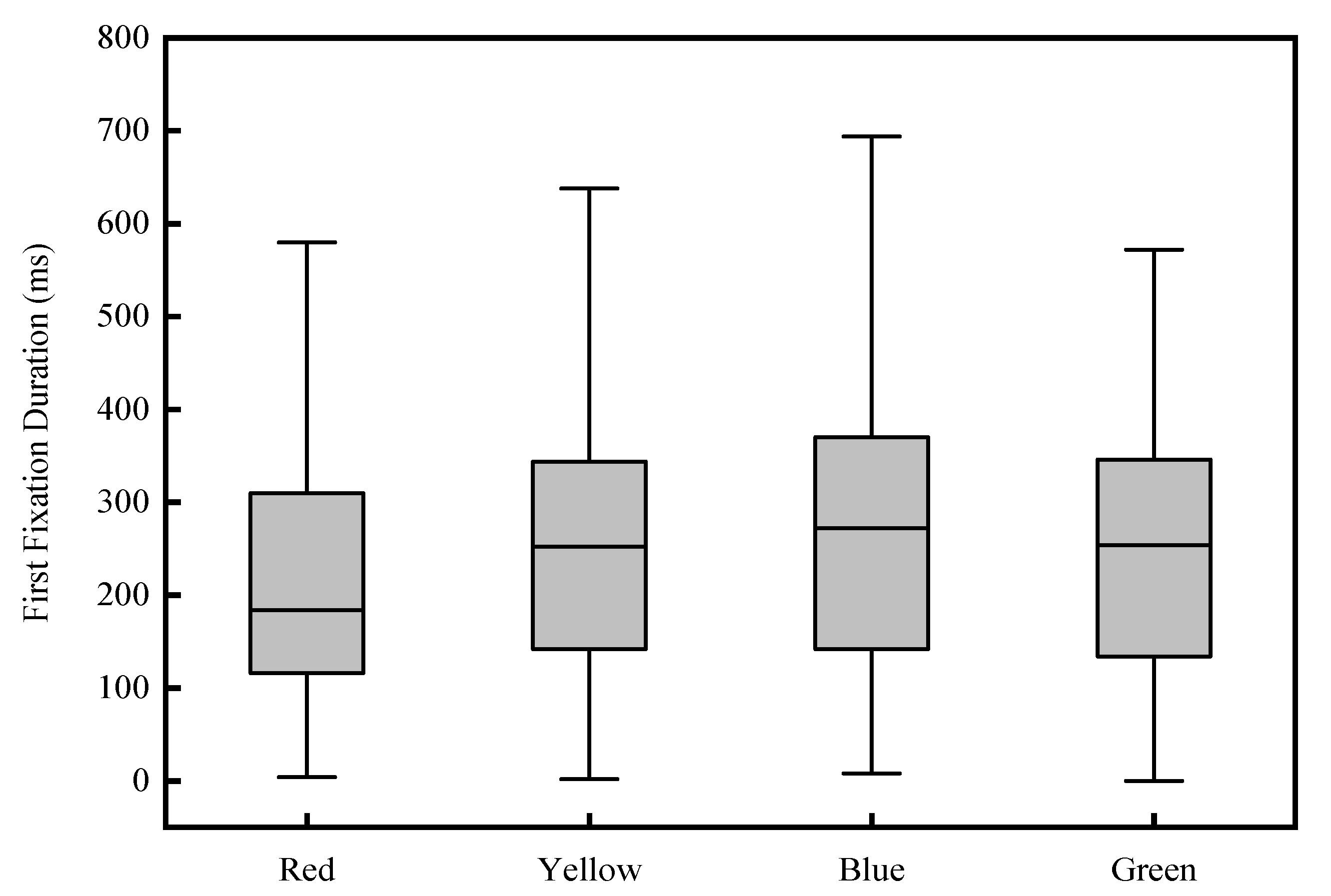 Buildings 12 01883 g003 Buildings 12 01883 g003