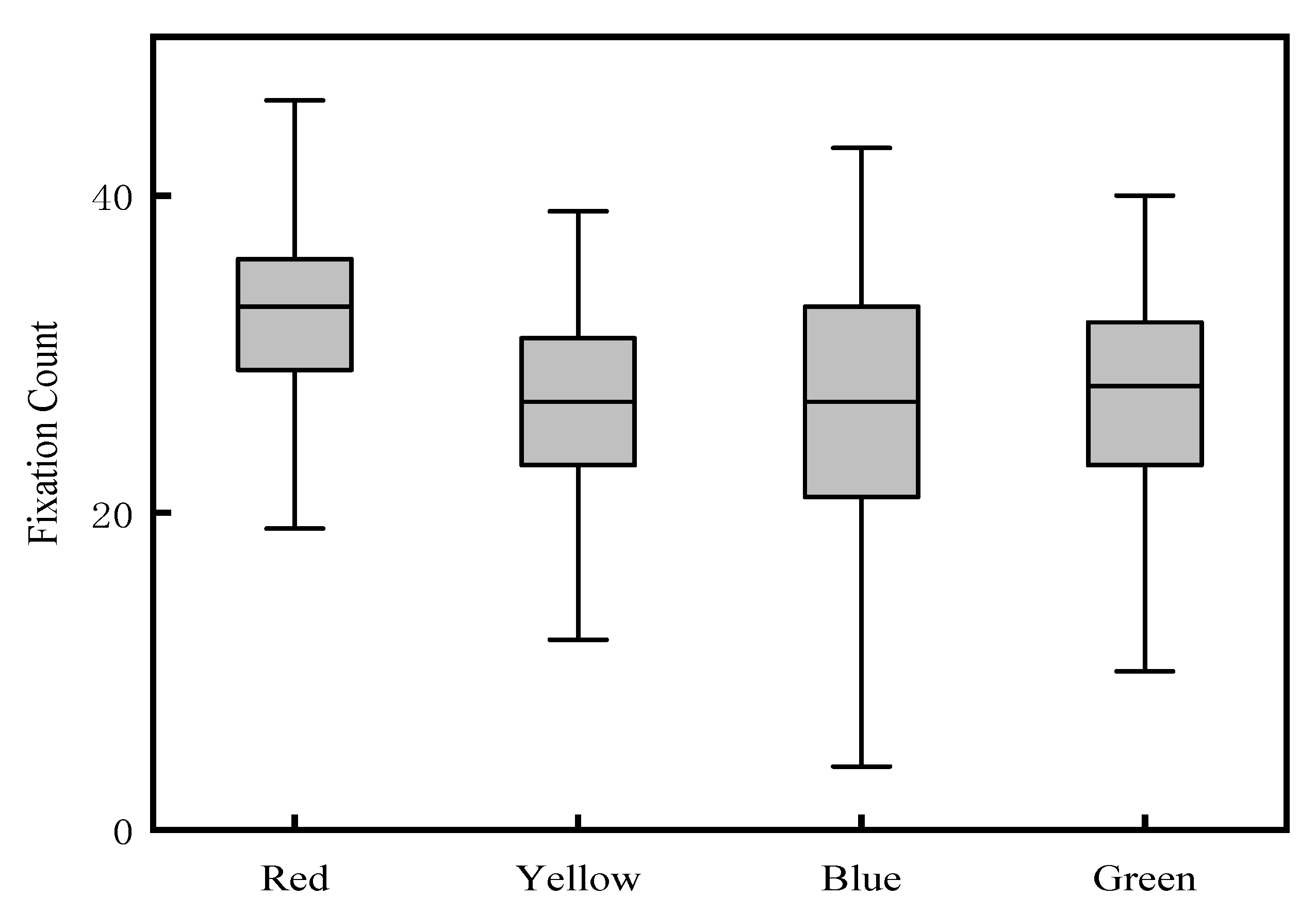 Buildings 12 01883 g005 Buildings 12 01883 g005