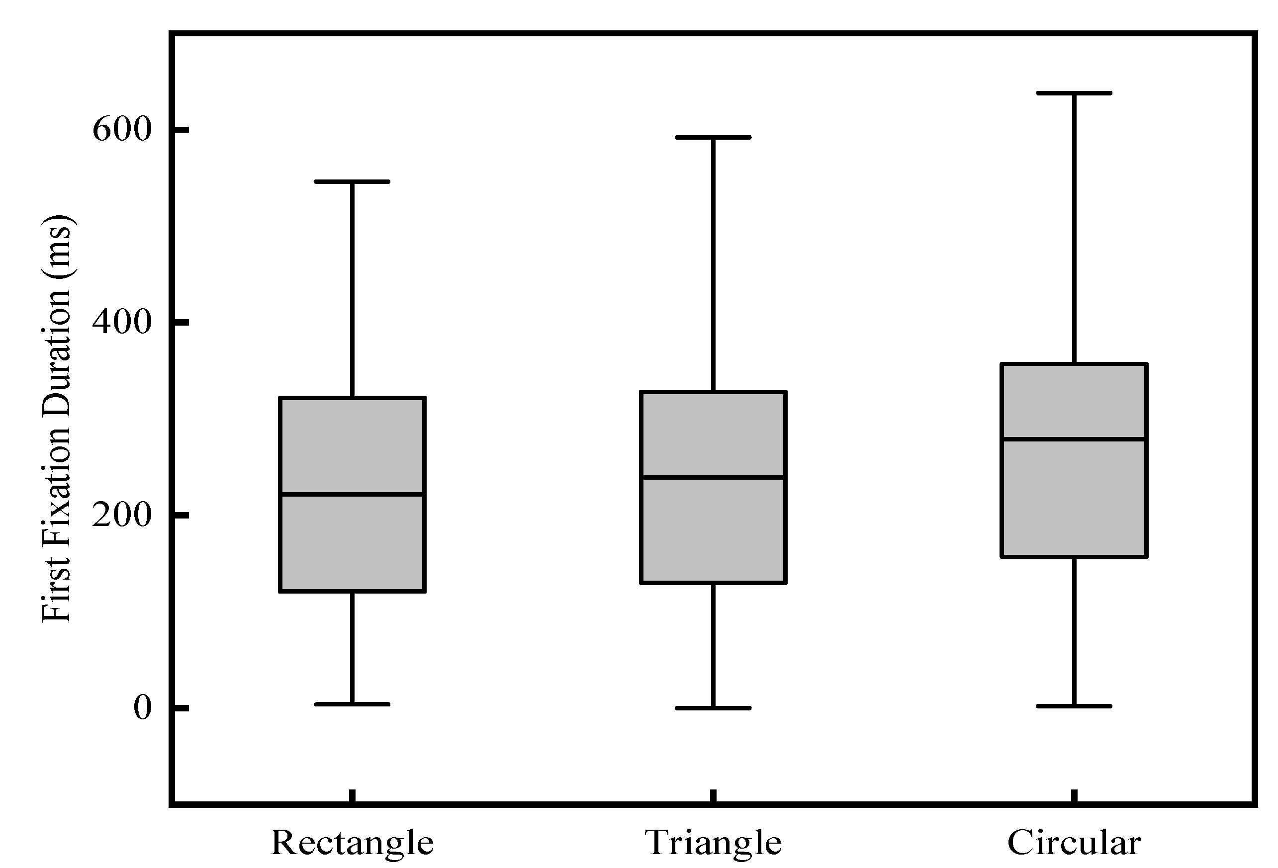 Buildings 12 01883 g006 Buildings 12 01883 g006