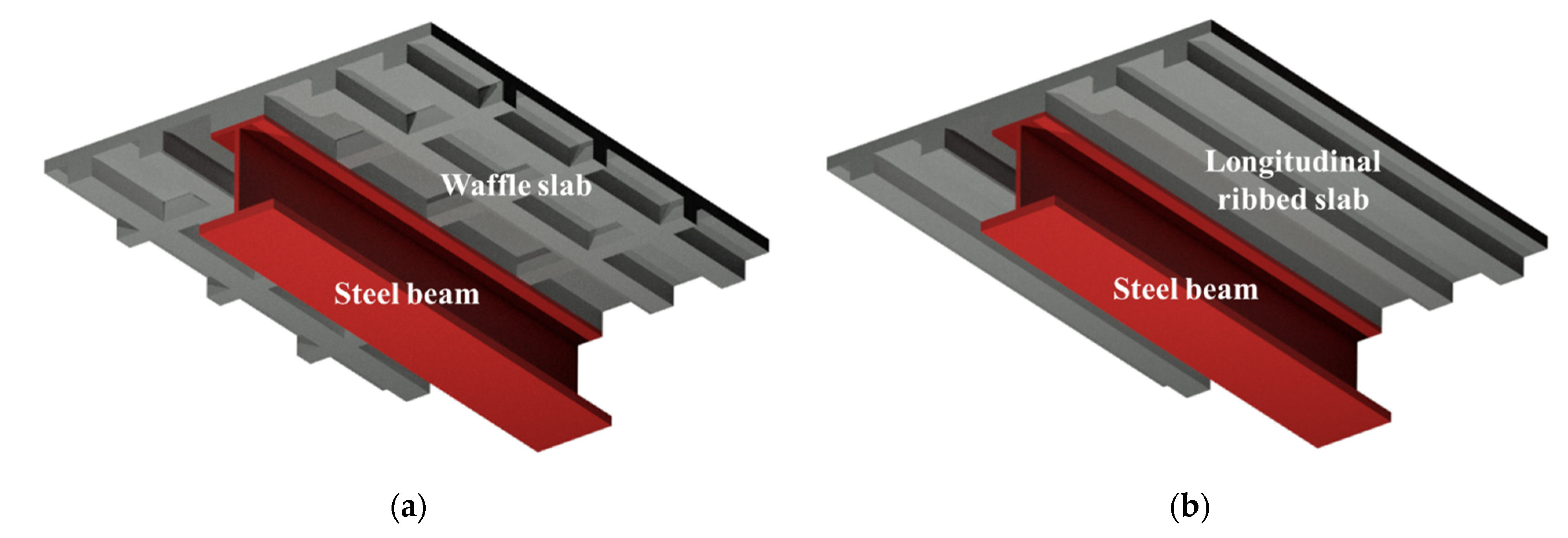 Buildings 12 01884 g001 Buildings 12 01884 g001