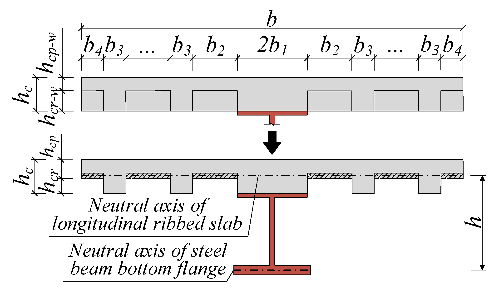 Buildings 12 01884 g003 Buildings 12 01884 g003