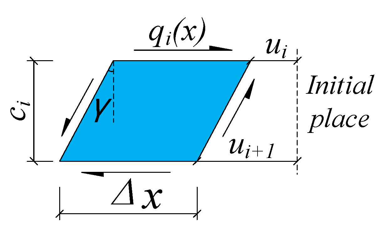 Buildings 12 01884 g006 Buildings 12 01884 g006