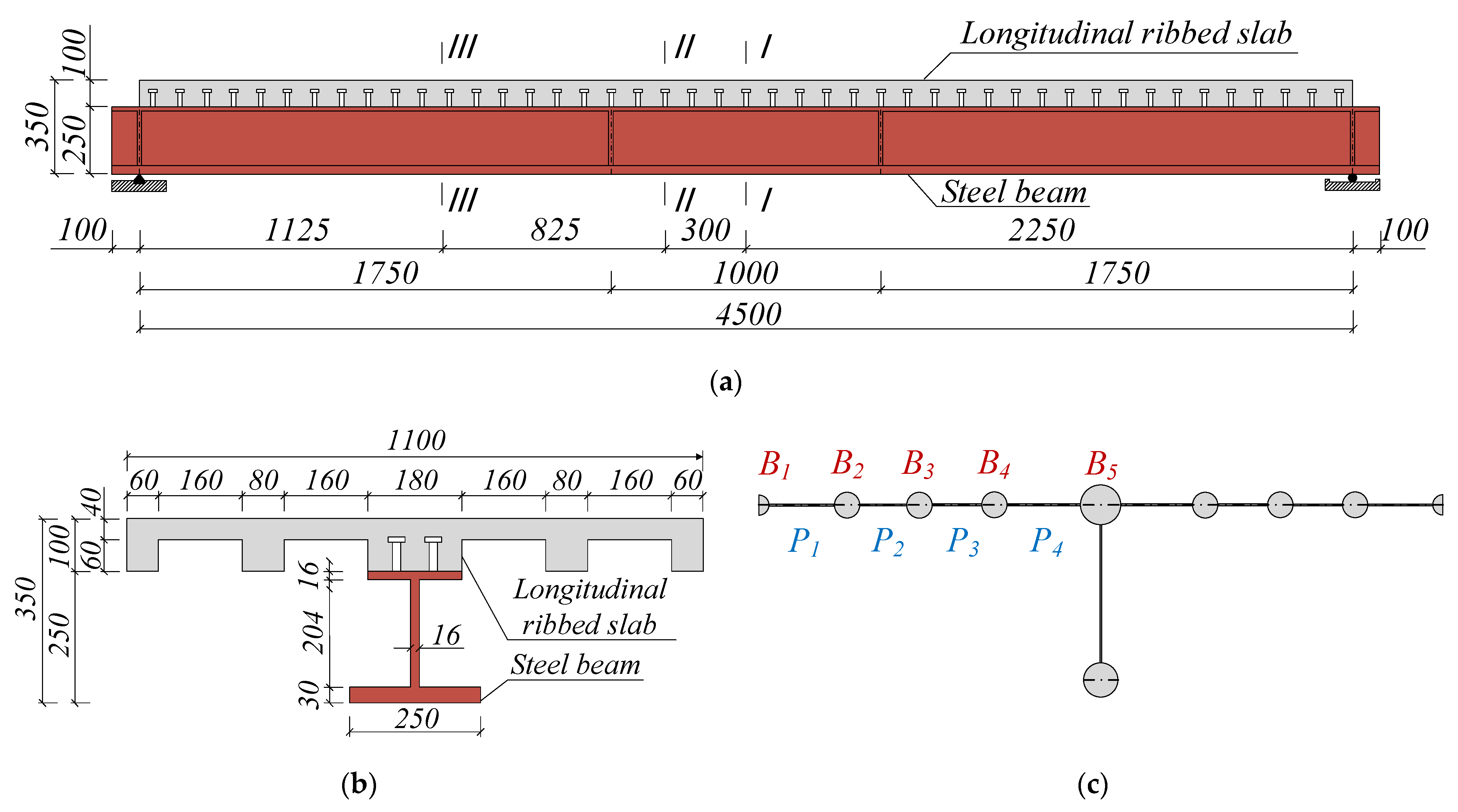 Buildings 12 01884 g008 Buildings 12 01884 g008
