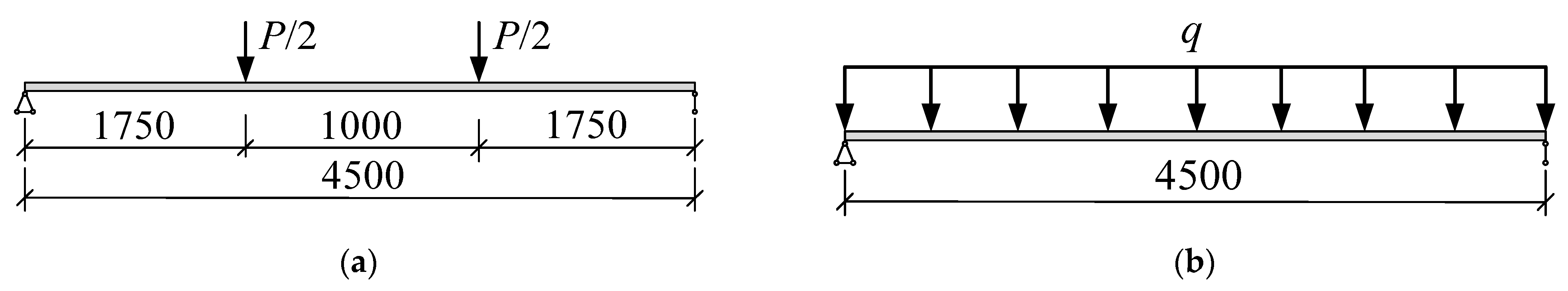 Buildings 12 01884 g011 Buildings 12 01884 g011