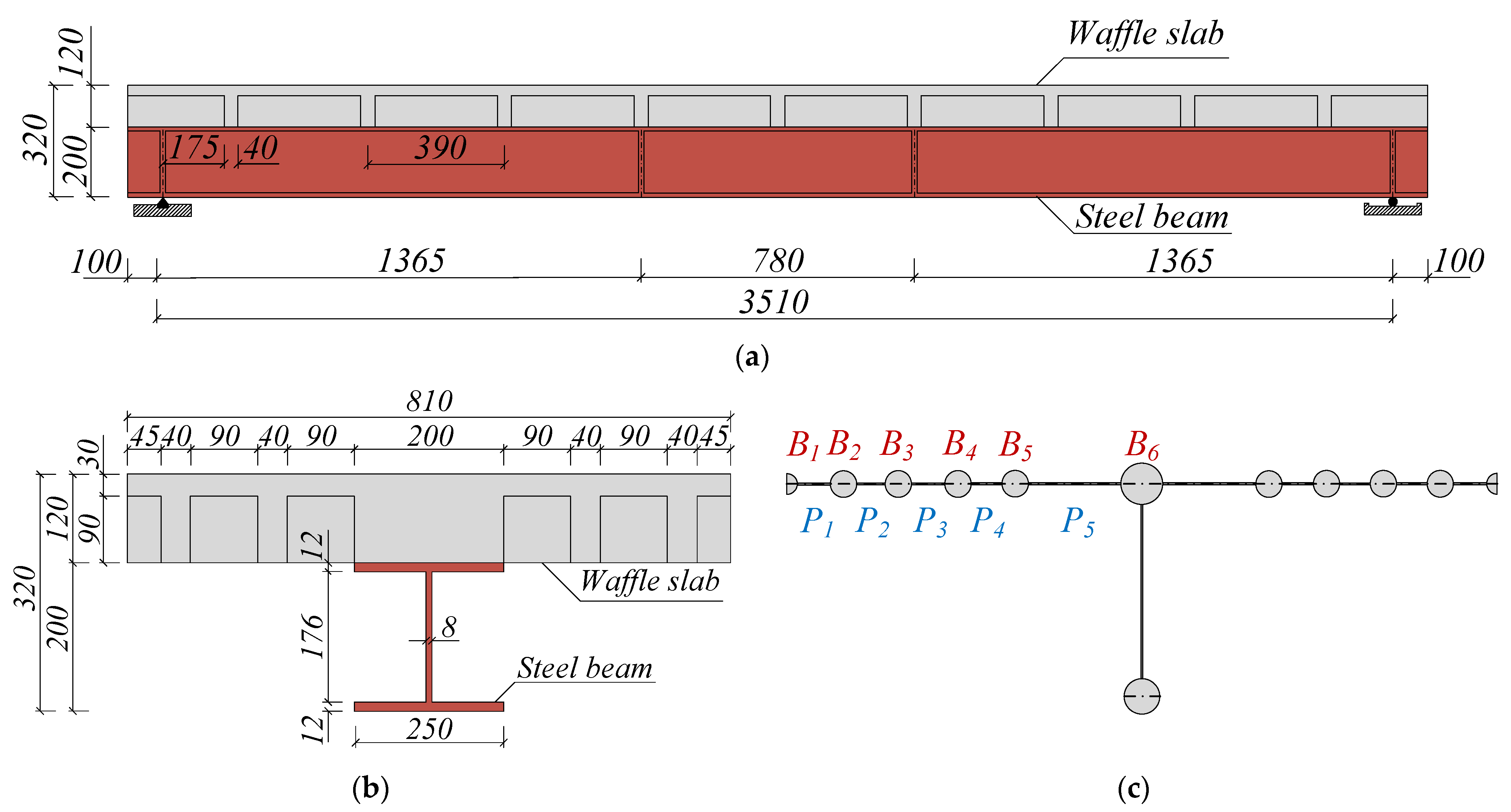 Buildings 12 01884 g013 Buildings 12 01884 g013