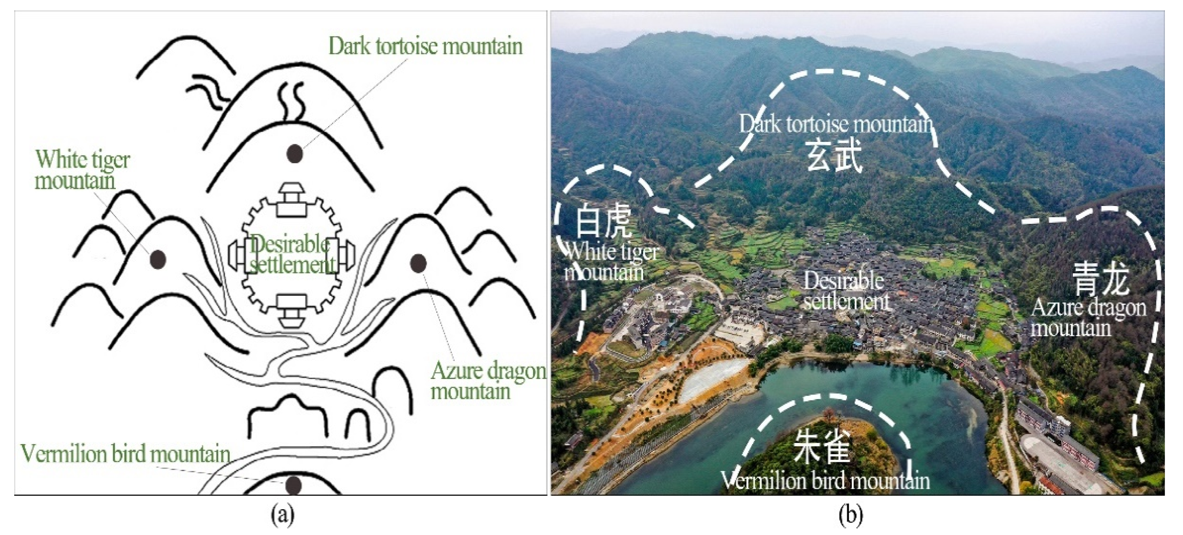 Buildings 12 01885 g002