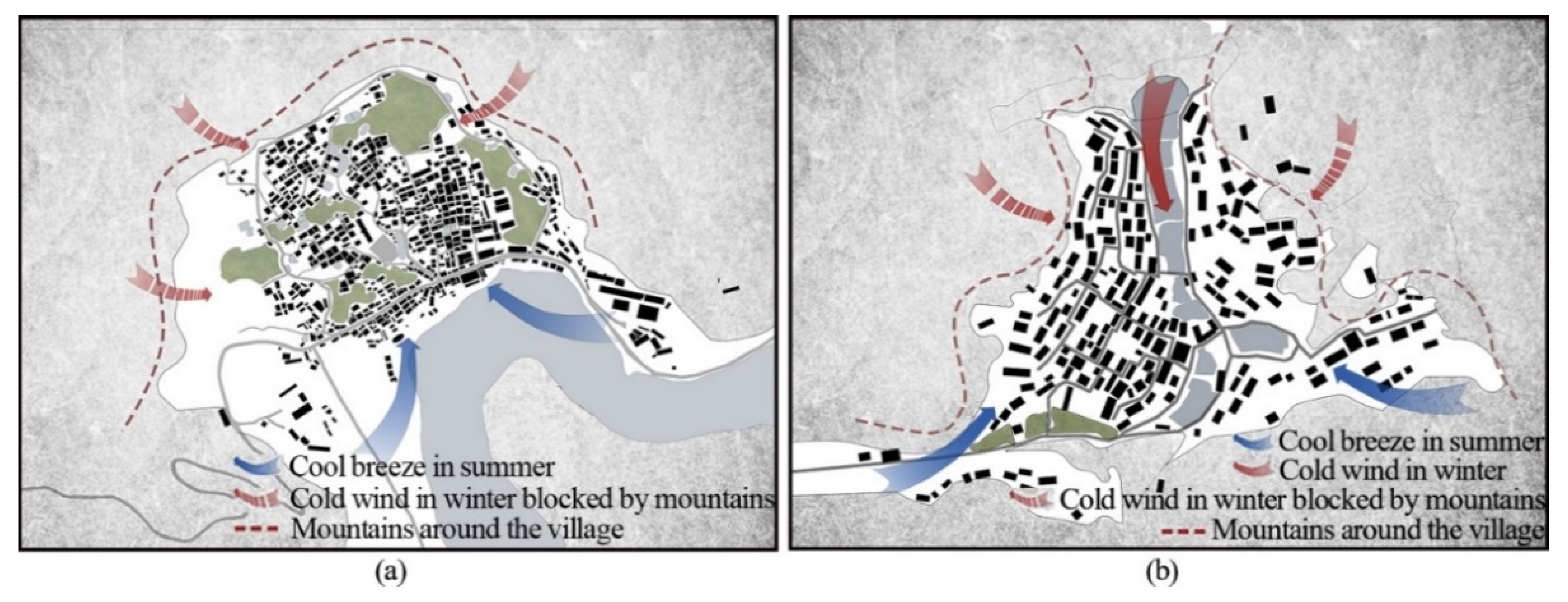 Buildings 12 01885 g003