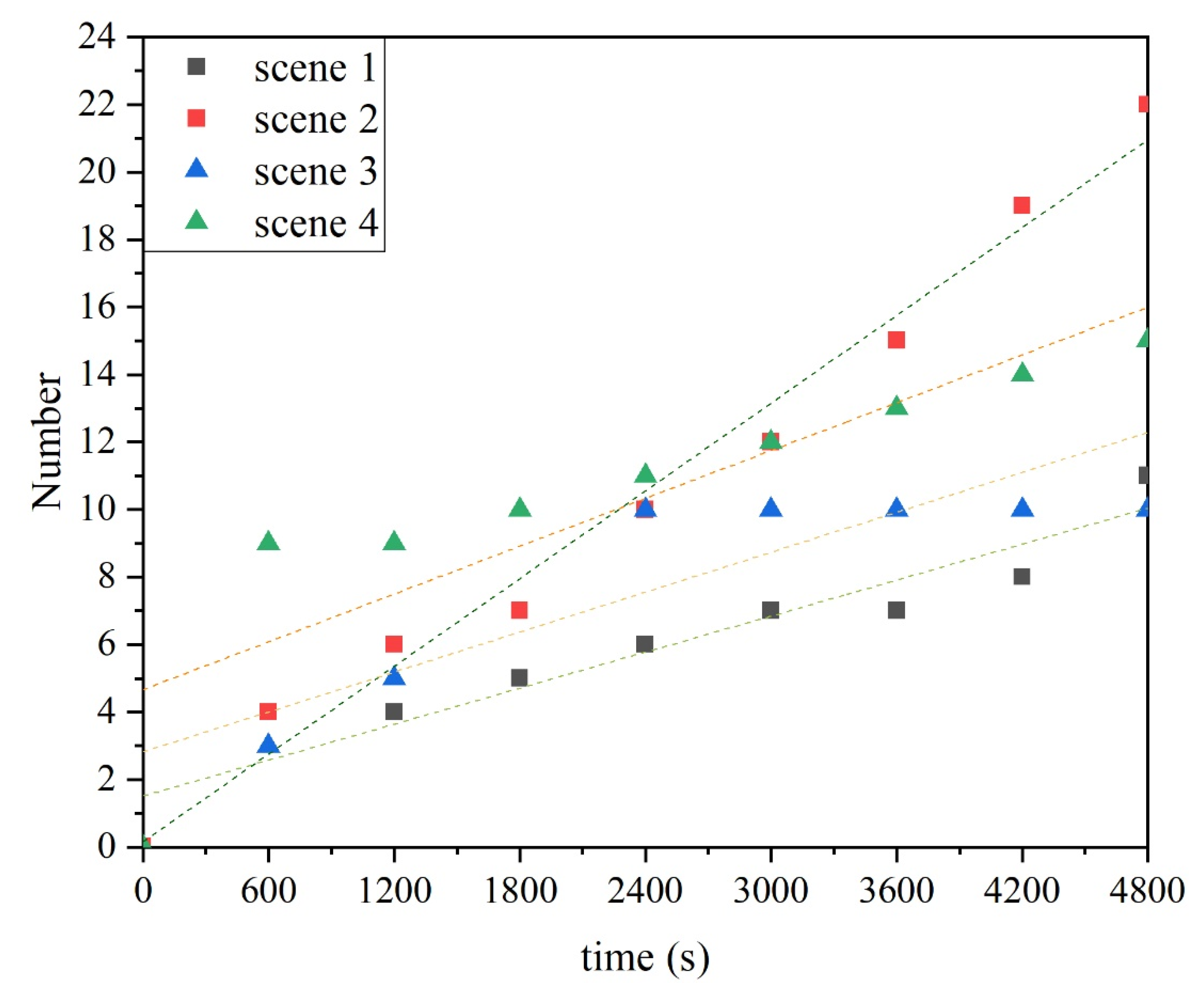 Buildings 12 01885 g018