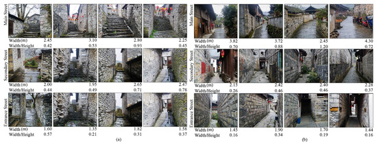 Buildings 12 01885 g0a1