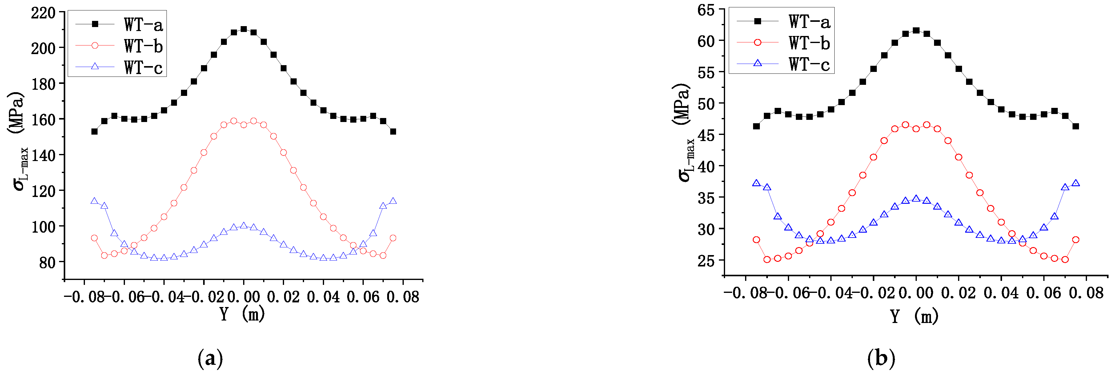 Buildings 12 01898 g003a Buildings 12 01898 g003a