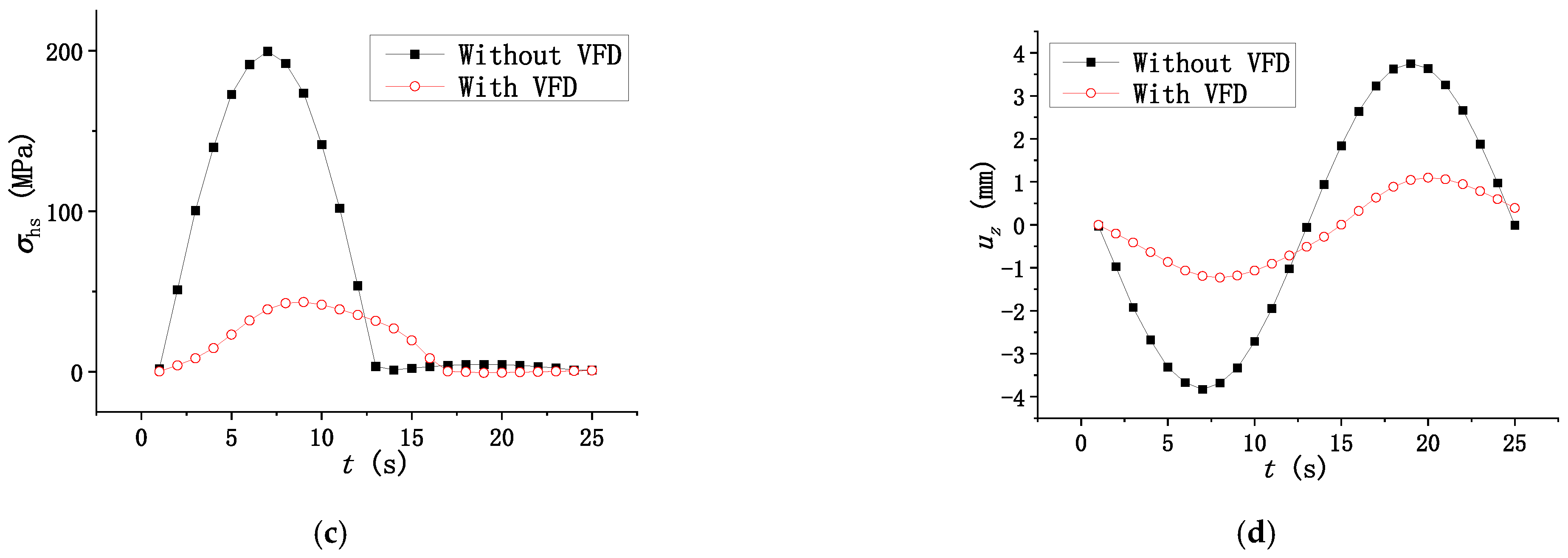 Buildings 12 01898 g003b Buildings 12 01898 g003b