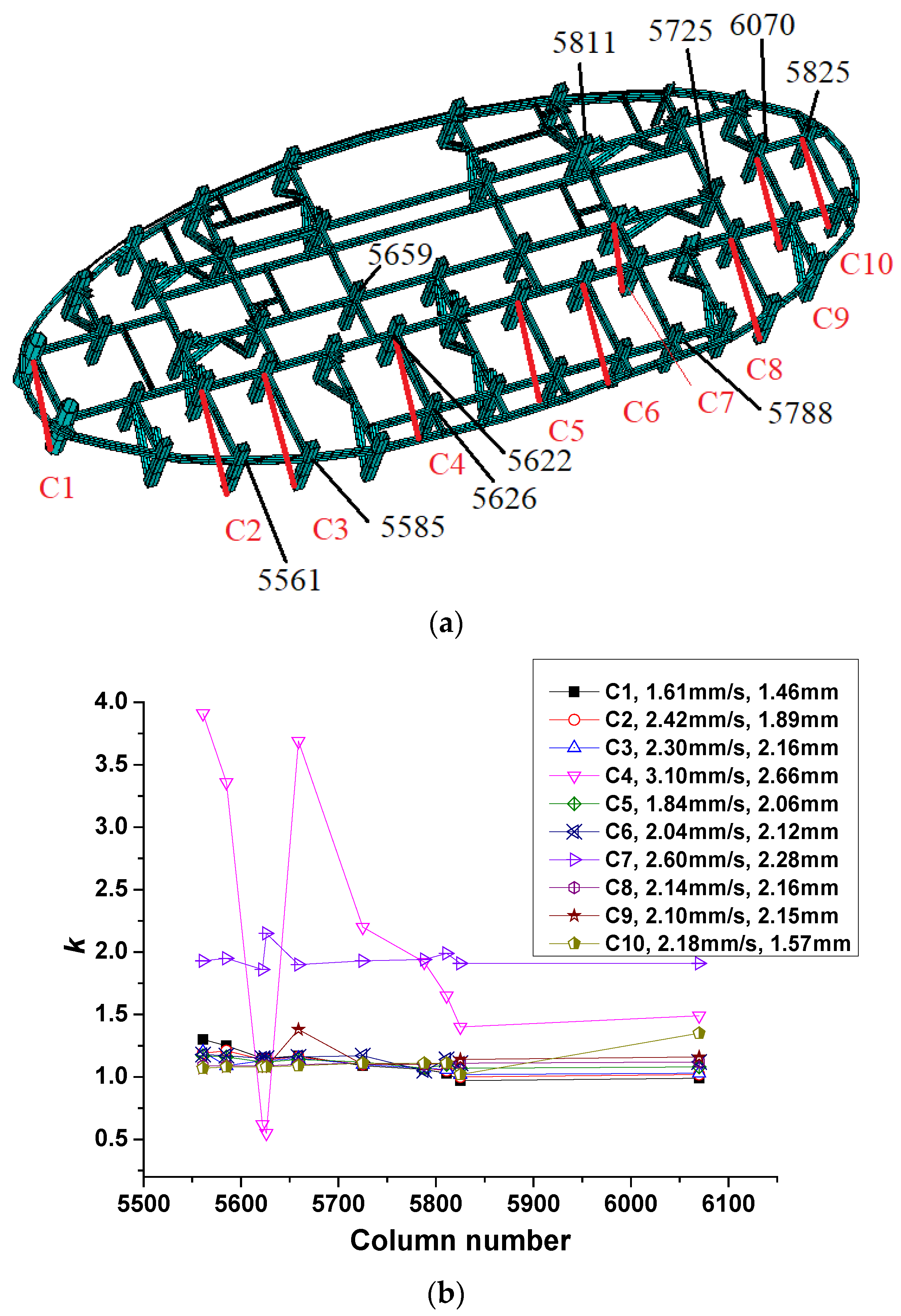 Buildings 12 01898 g014a Buildings 12 01898 g014a