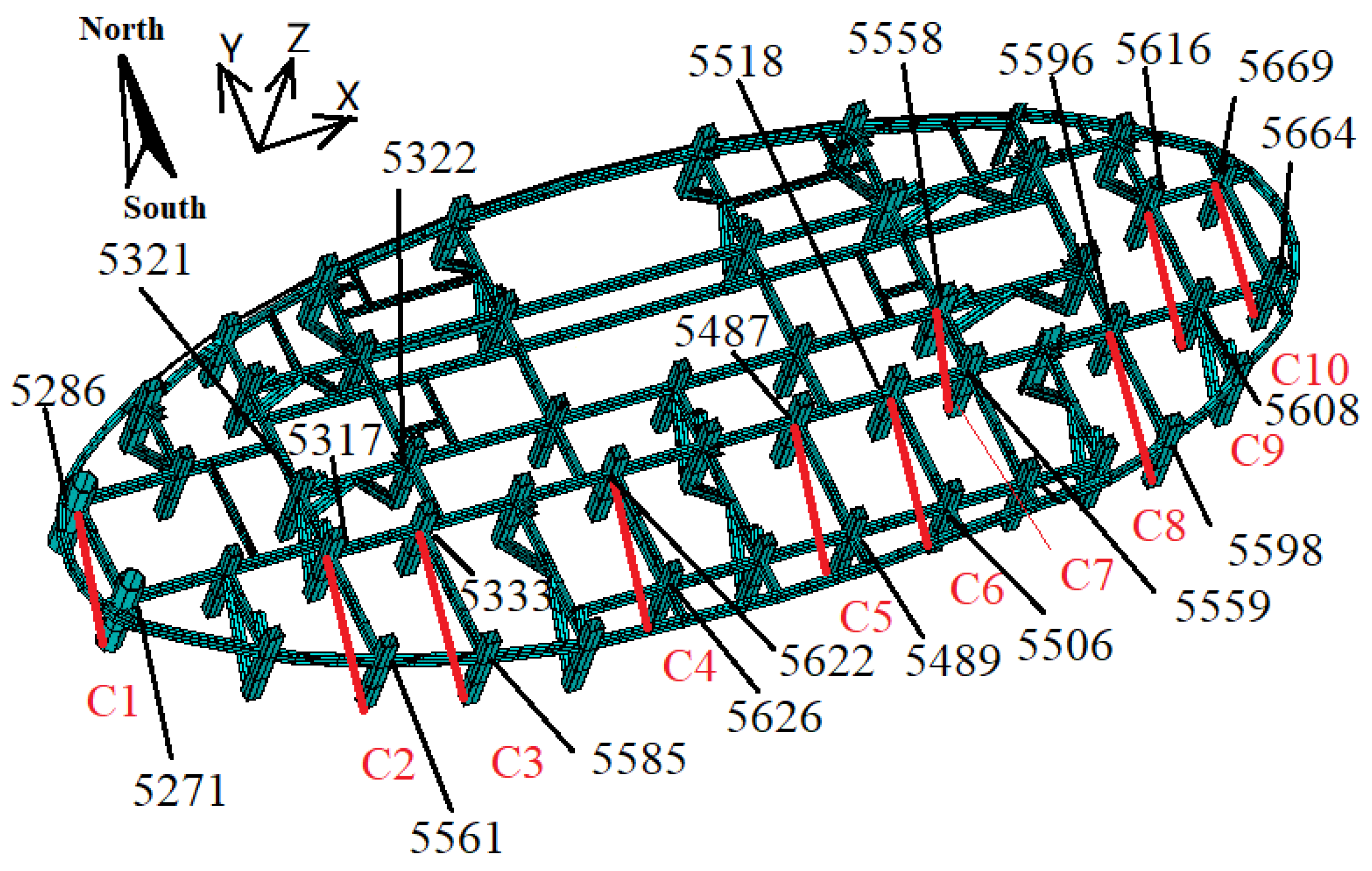 Buildings 12 01898 g015 Buildings 12 01898 g015