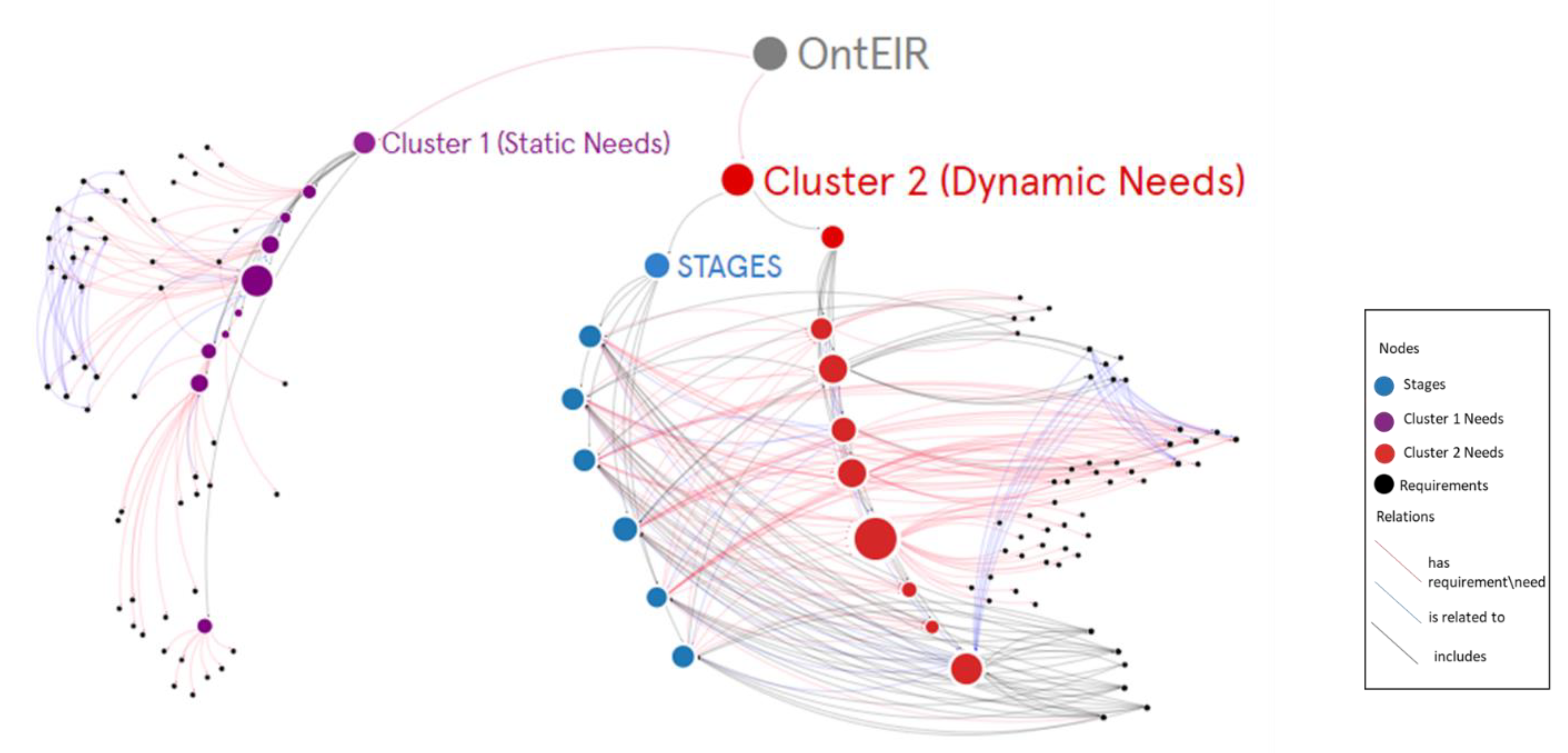 Buildings 12 01899 g003 Buildings 12 01899 g003