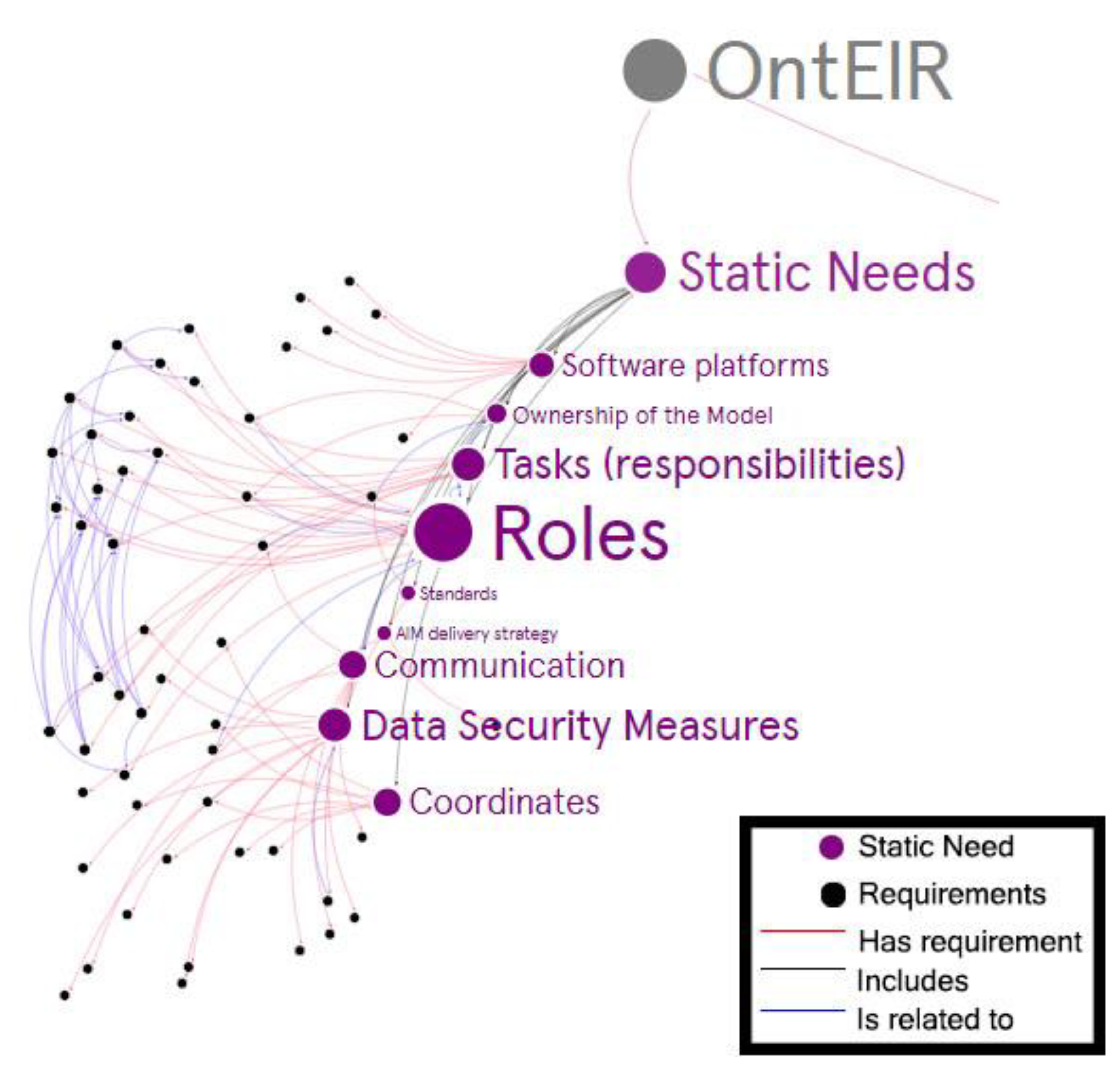 Buildings 12 01899 g004 Buildings 12 01899 g004