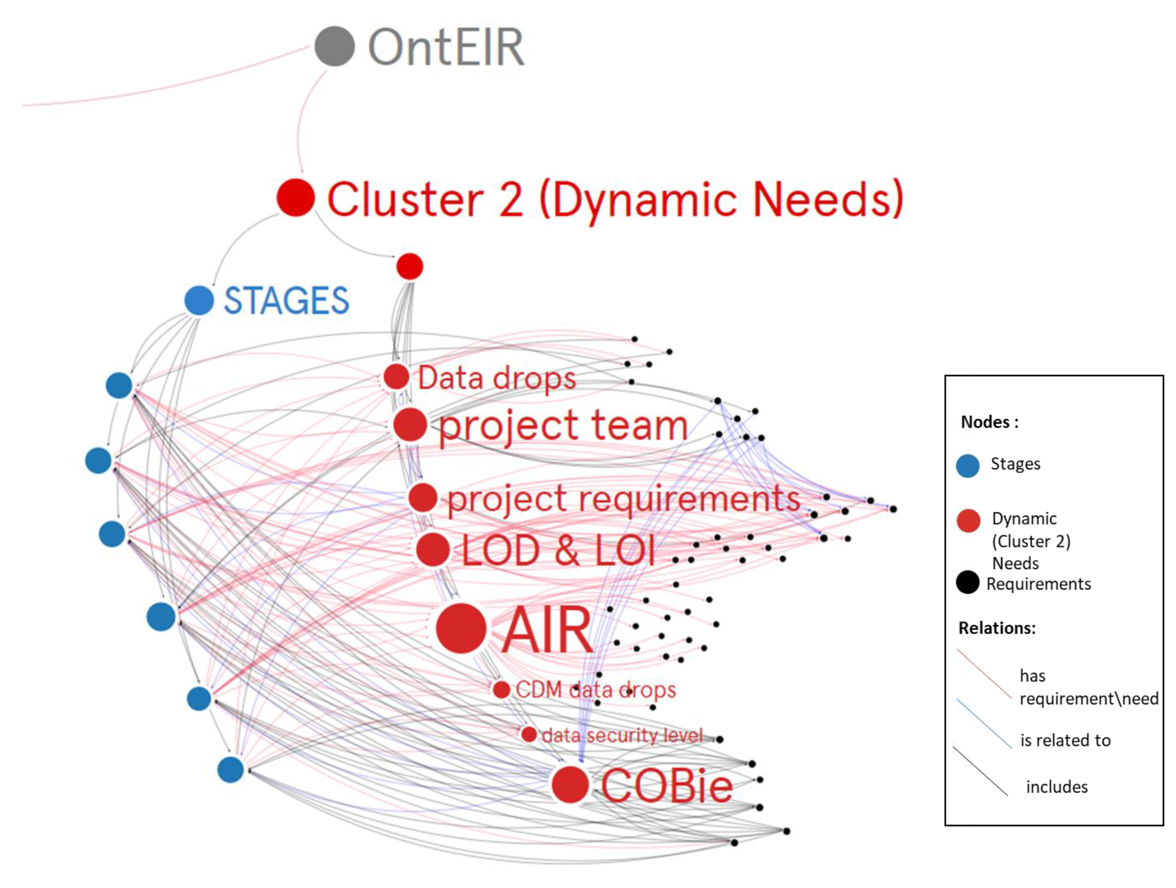 Buildings 12 01899 g005 Buildings 12 01899 g005