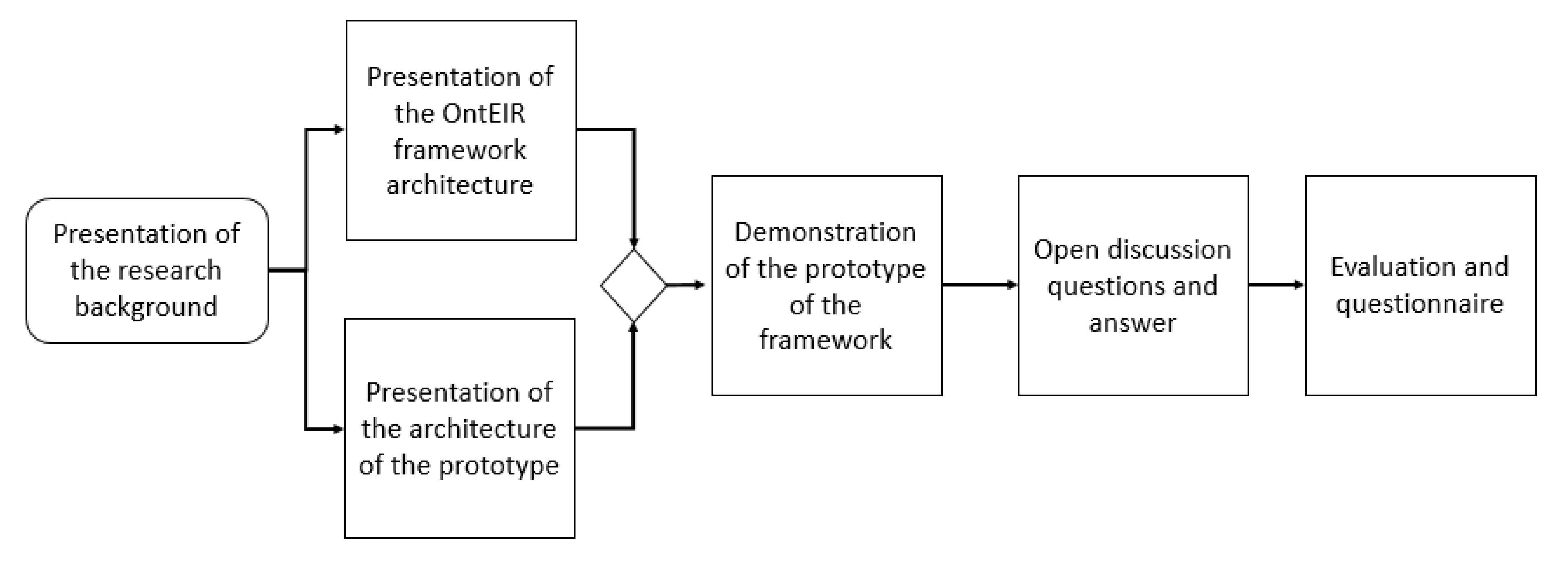 Buildings 12 01899 g007 Buildings 12 01899 g007