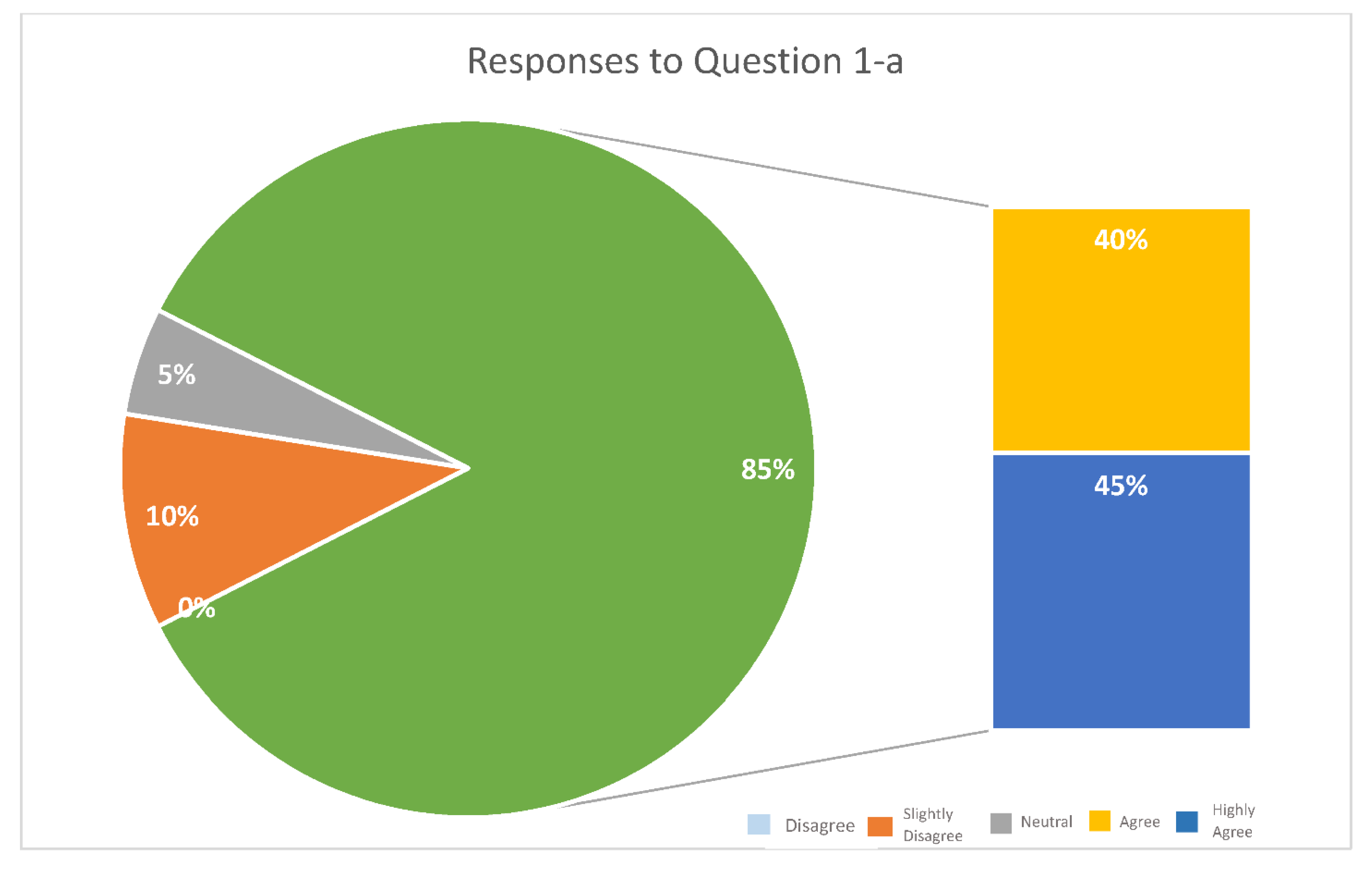Buildings 12 01899 g008 Buildings 12 01899 g008
