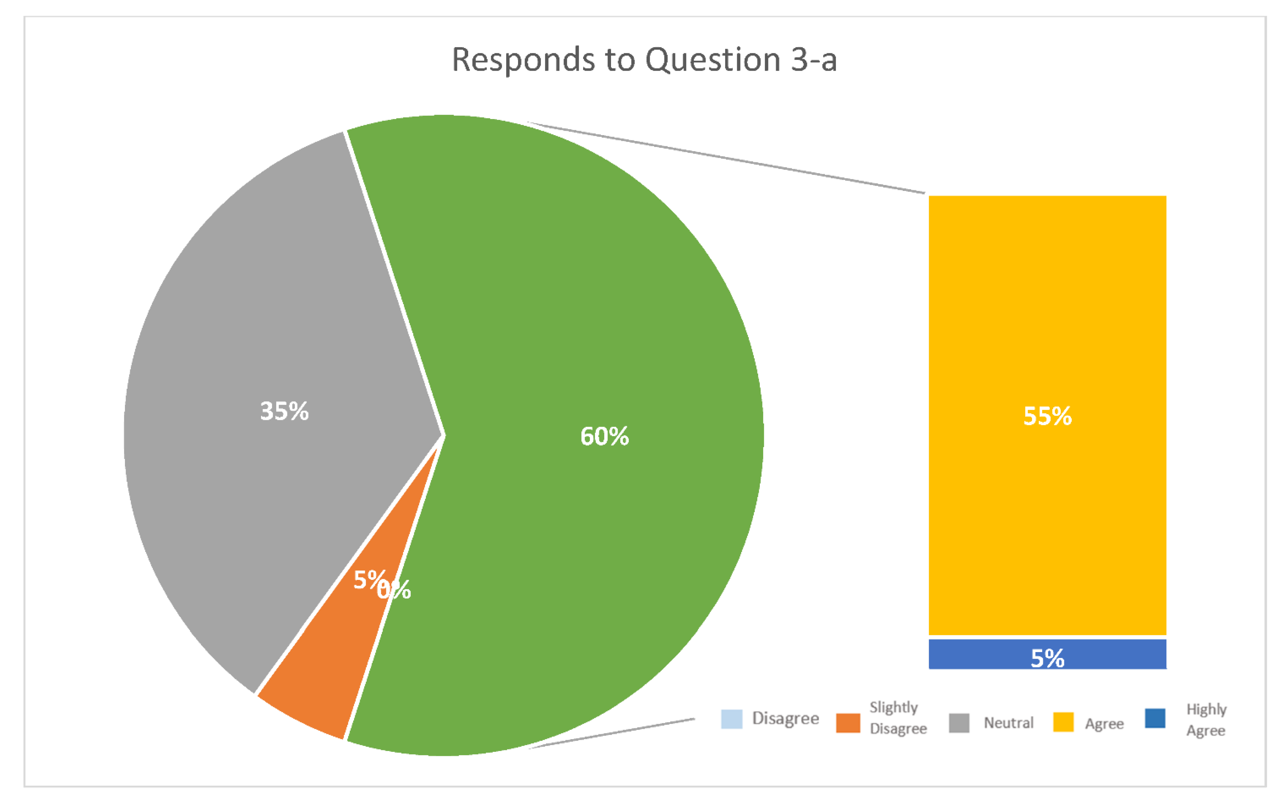 Buildings 12 01899 g010 Buildings 12 01899 g010