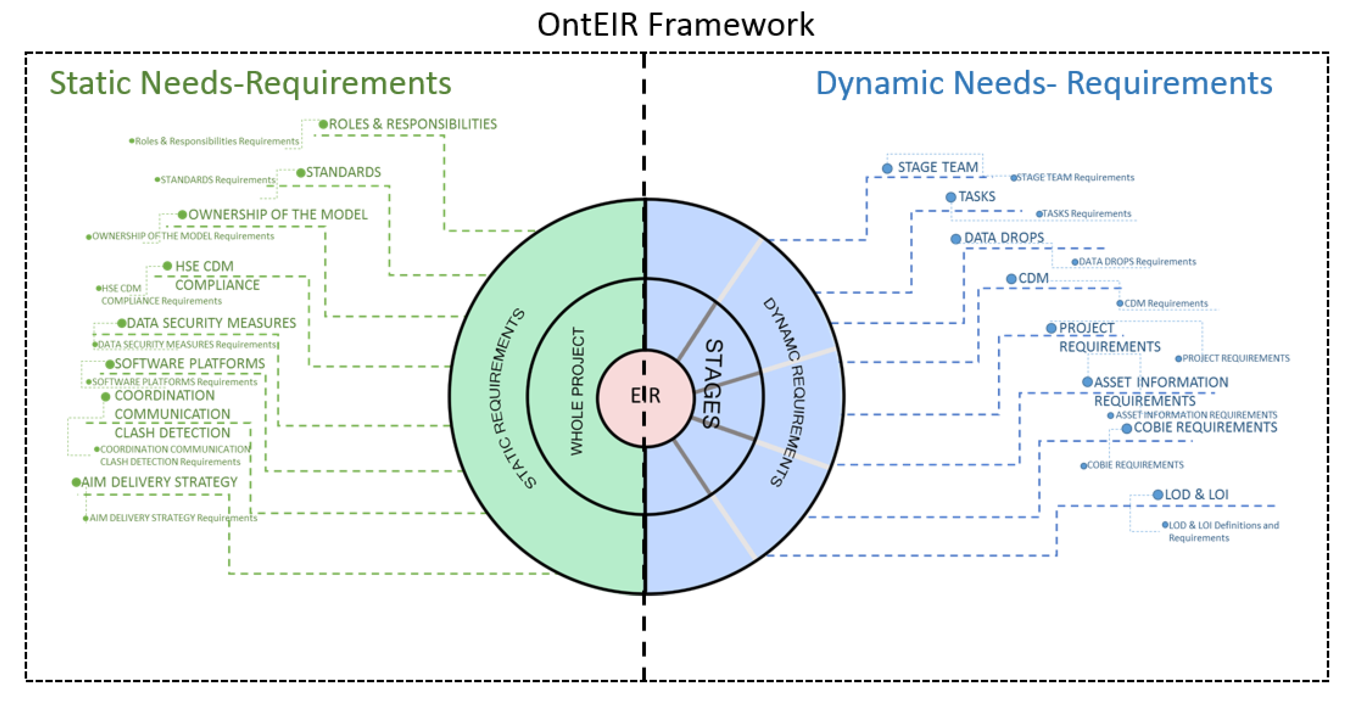 Buildings 12 01899 g013 Buildings 12 01899 g013