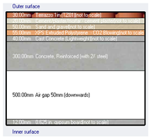 Buildings 12 01900 i001