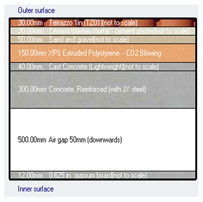 Buildings 12 01900 i002