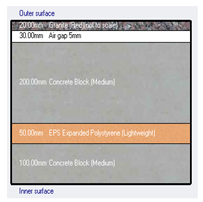 Buildings 12 01900 i003