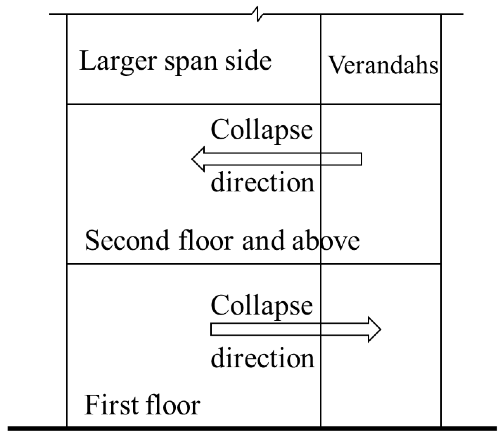 Buildings 12 01901 g005 Buildings 12 01901 g005