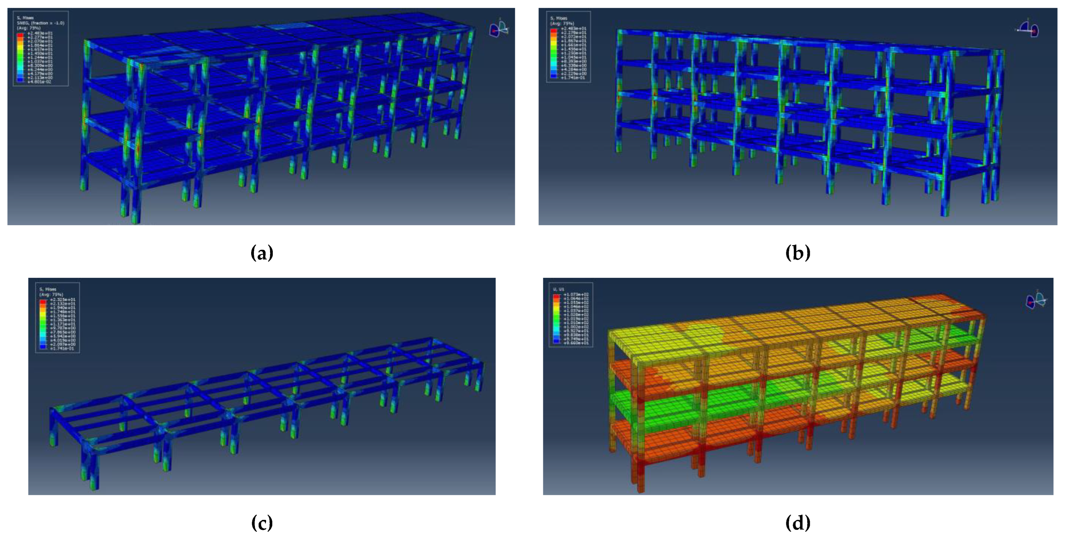 Buildings 12 01901 g018 Buildings 12 01901 g018