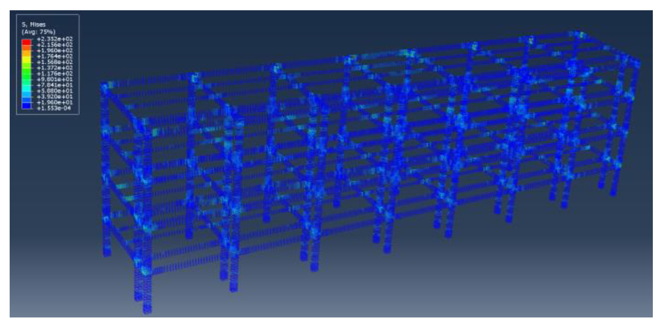 Buildings 12 01901 g020 Buildings 12 01901 g020