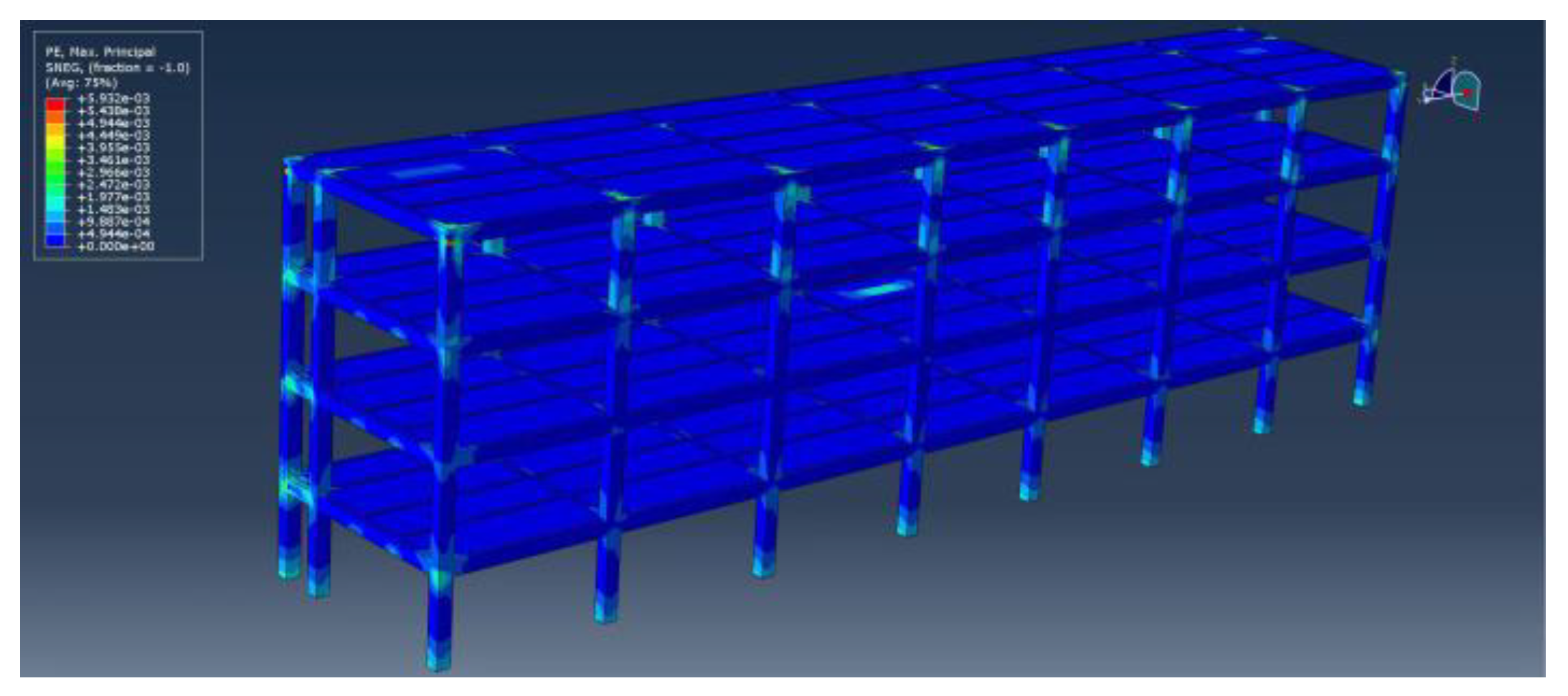 Buildings 12 01901 g027 Buildings 12 01901 g027