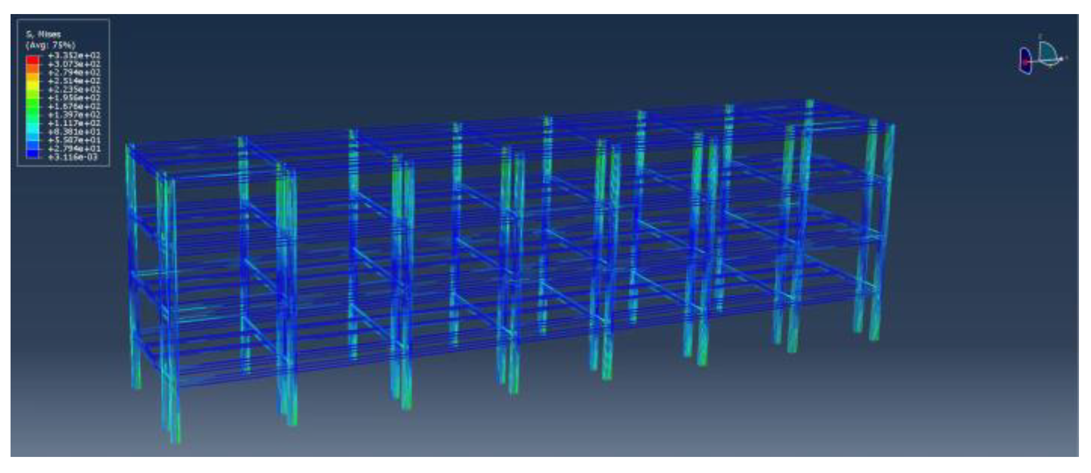 Buildings 12 01901 g028 Buildings 12 01901 g028