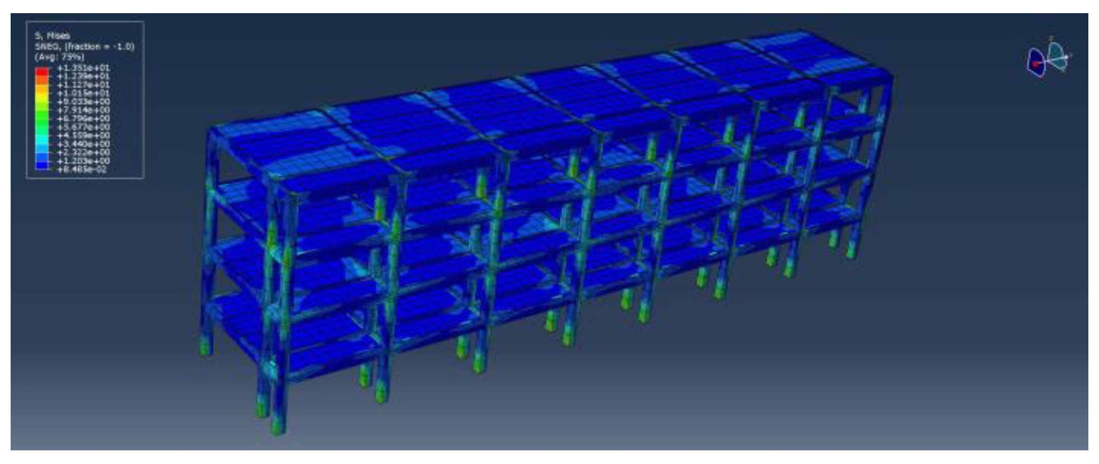 Buildings 12 01901 g030 Buildings 12 01901 g030