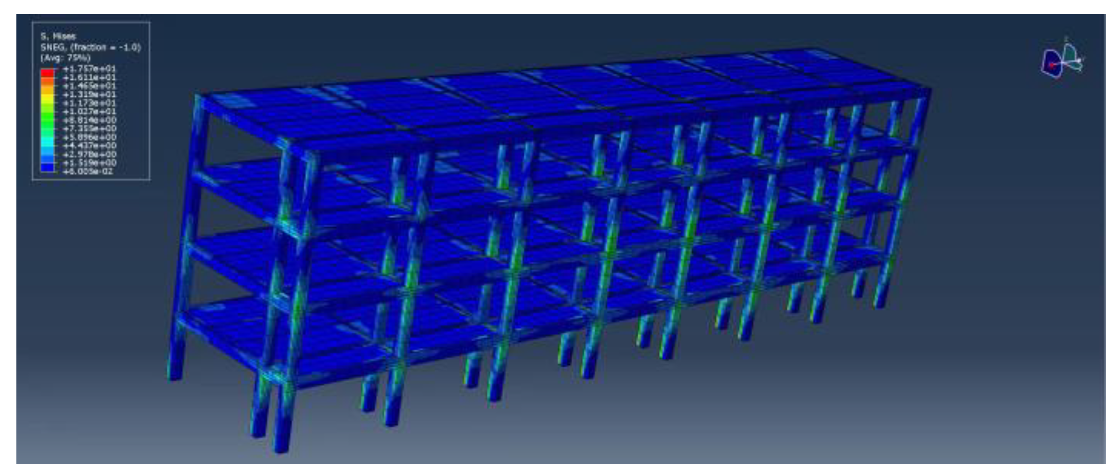 Buildings 12 01901 g034 Buildings 12 01901 g034