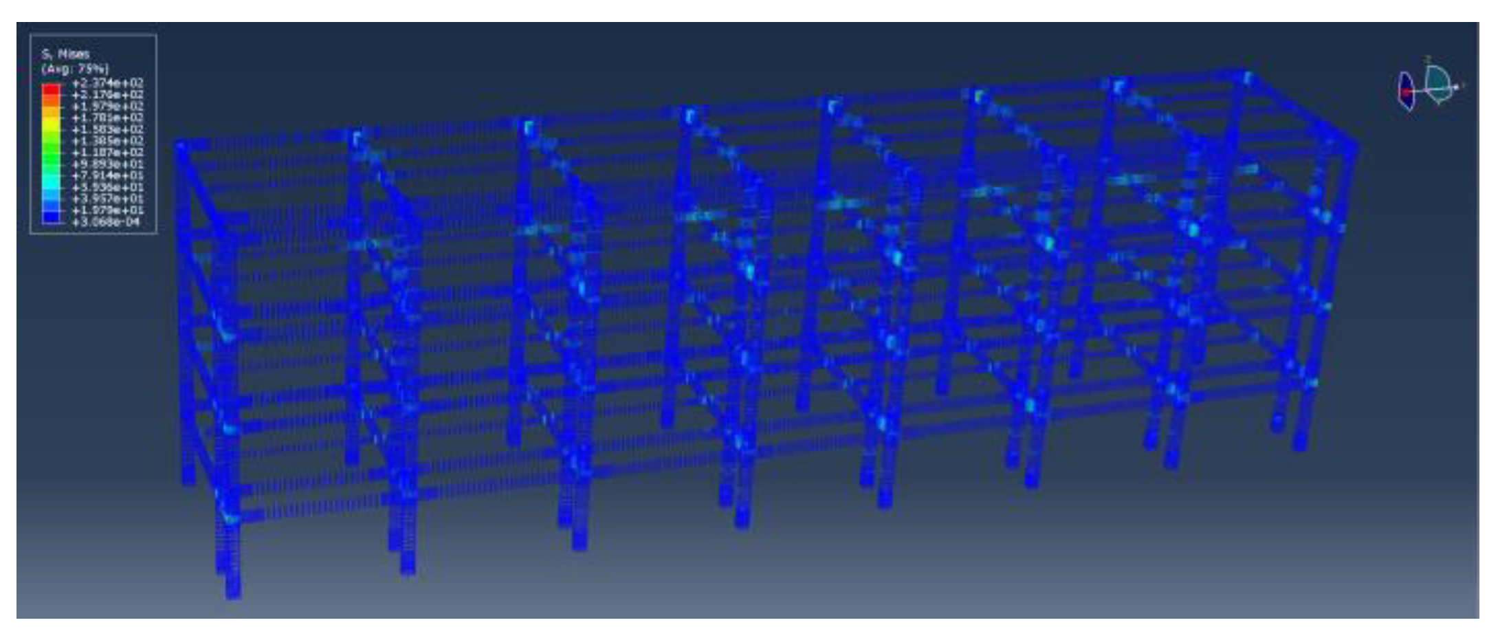 Buildings 12 01901 g036 Buildings 12 01901 g036