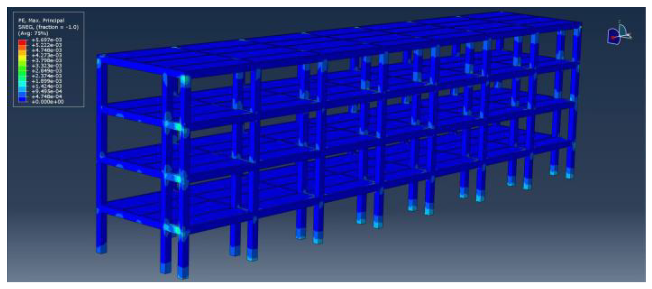 Buildings 12 01901 g037 Buildings 12 01901 g037