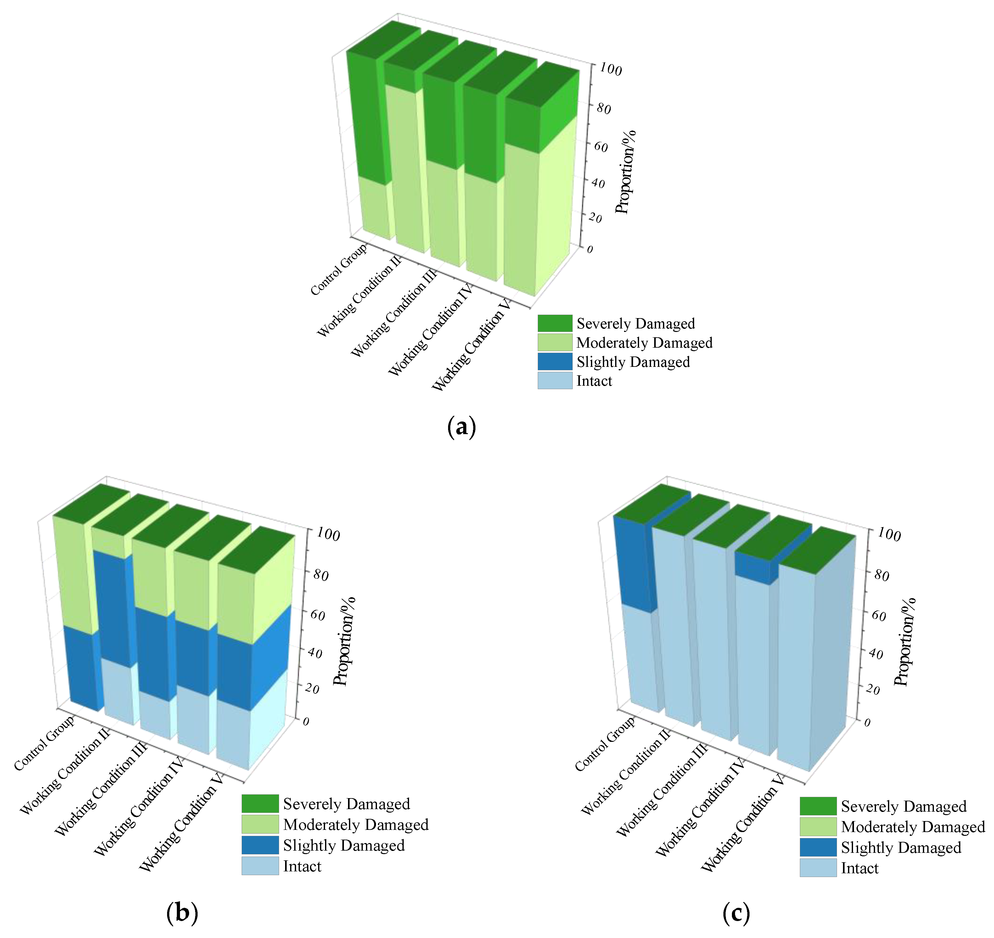 Buildings 12 01901 g038 Buildings 12 01901 g038