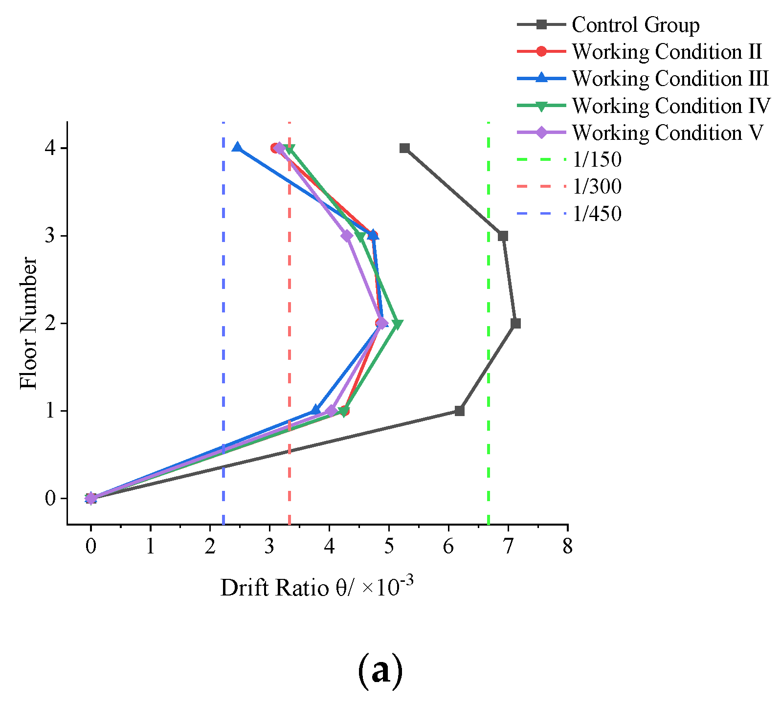 Buildings 12 01901 g039a Buildings 12 01901 g039a
