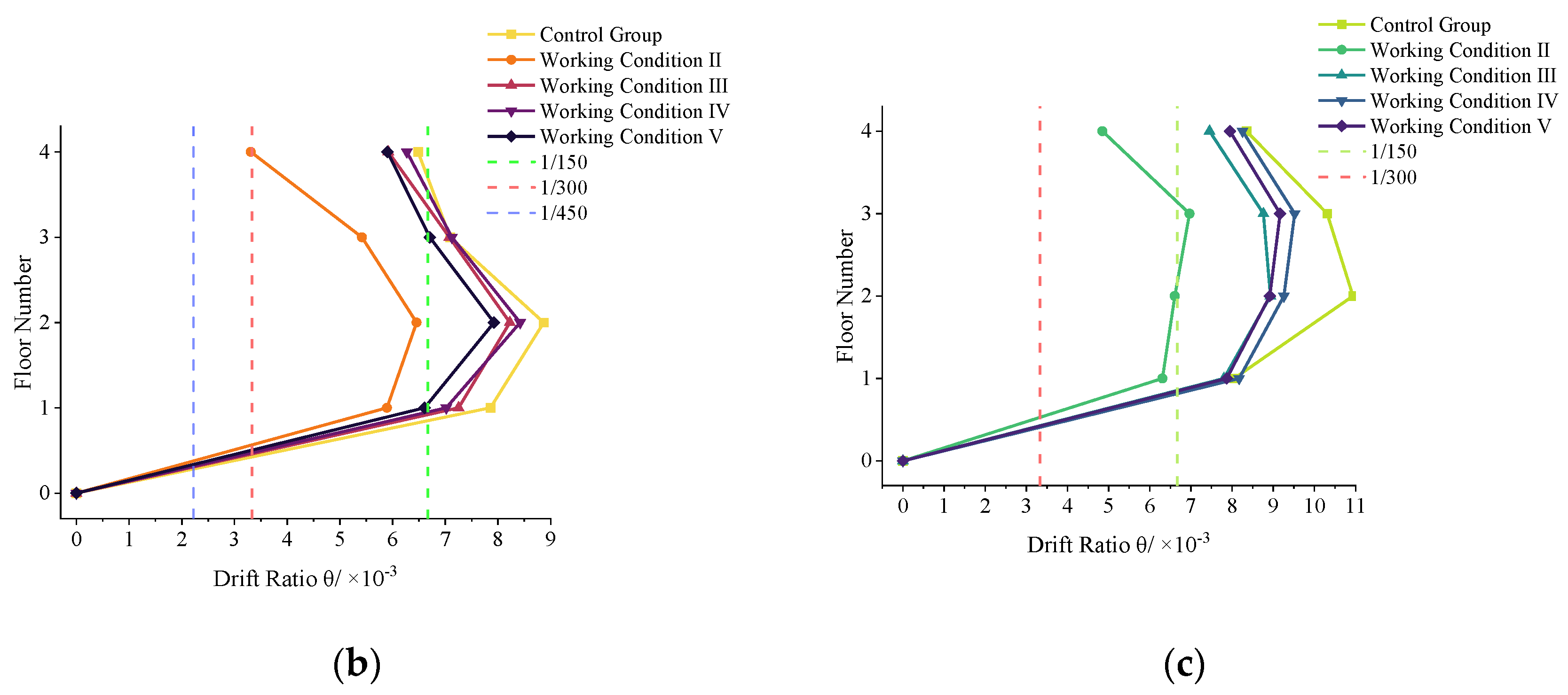 Buildings 12 01901 g039b Buildings 12 01901 g039b